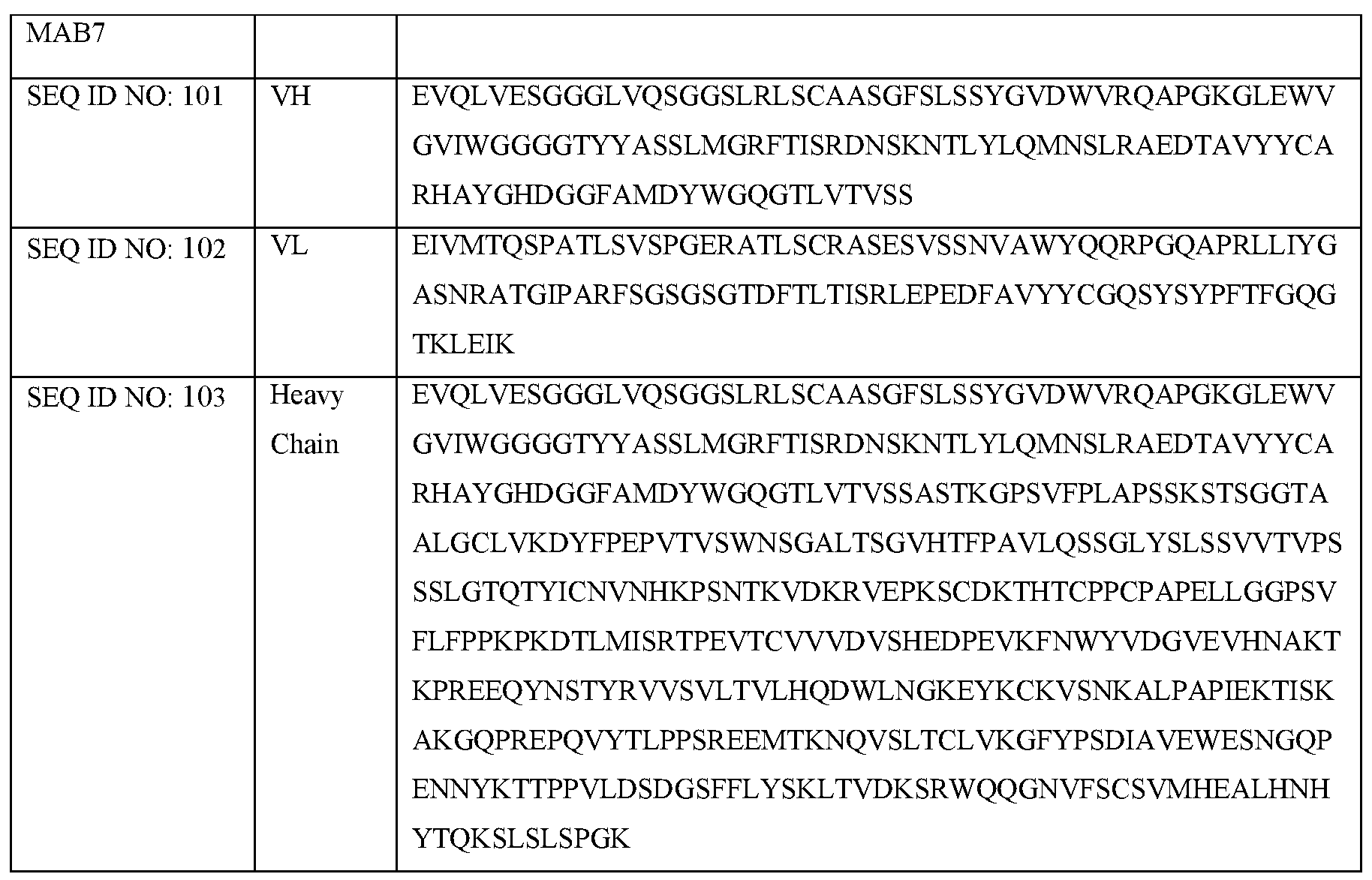 Figure imgf000068_0001