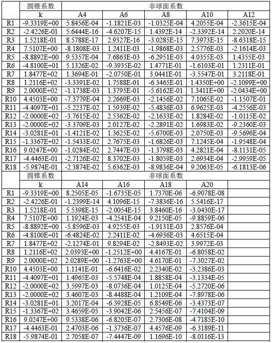 Figure DEST_PATH_IMAGE010