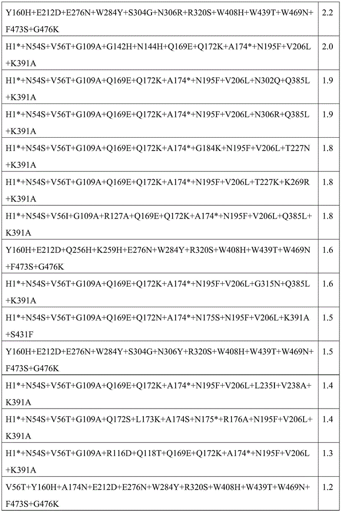 Figure BDA0003204290000004781