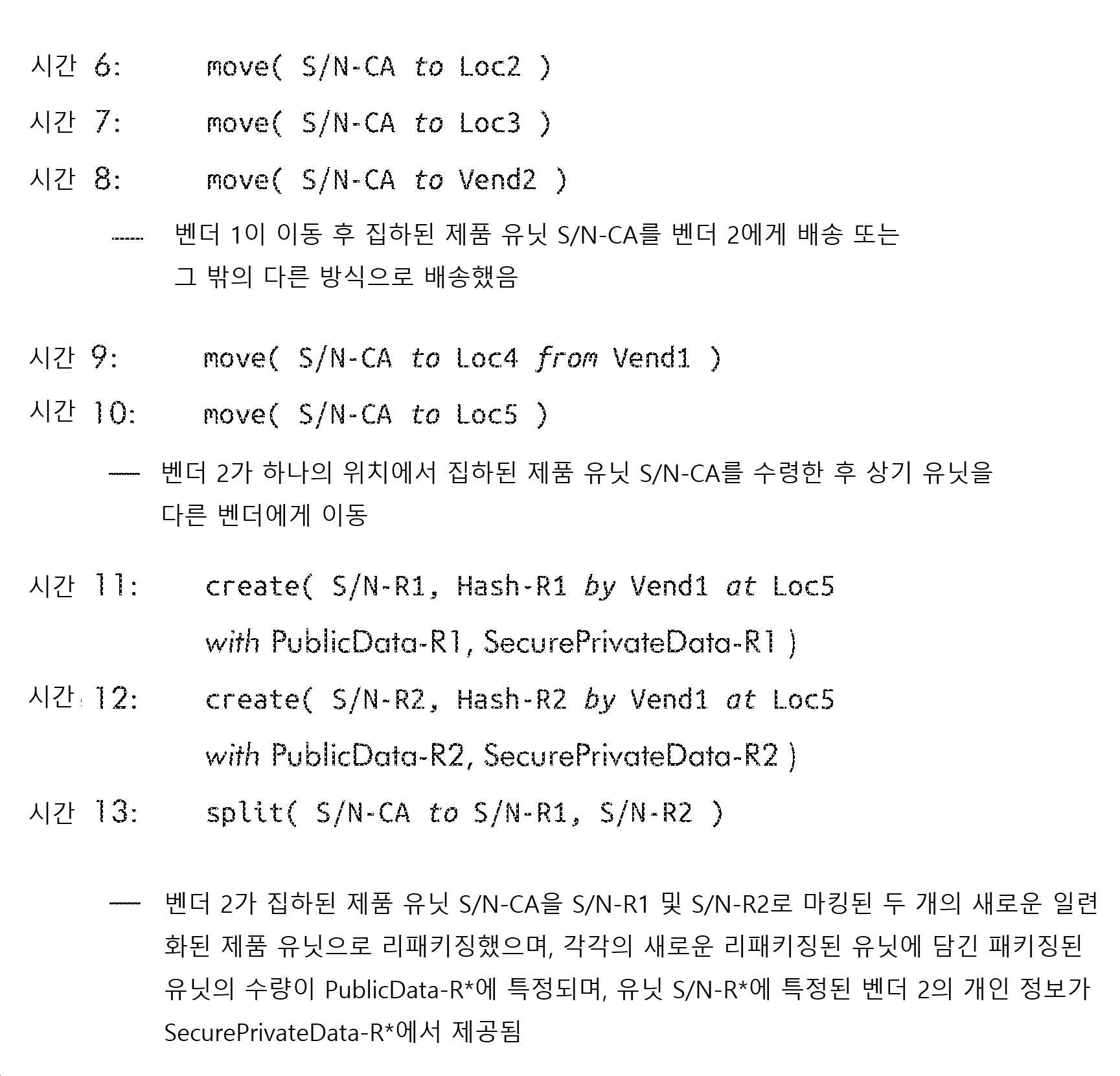 Figure 112020089619391-pct00010