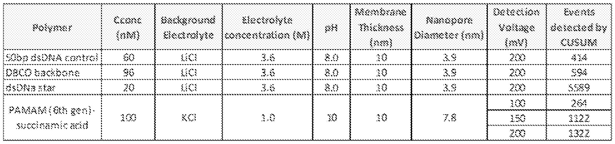 Figure imgf000185_0001