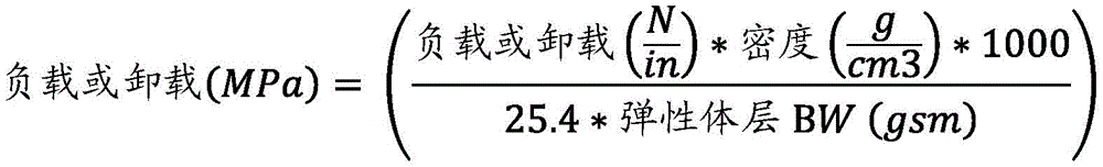 Figure BDA0003960944220000351