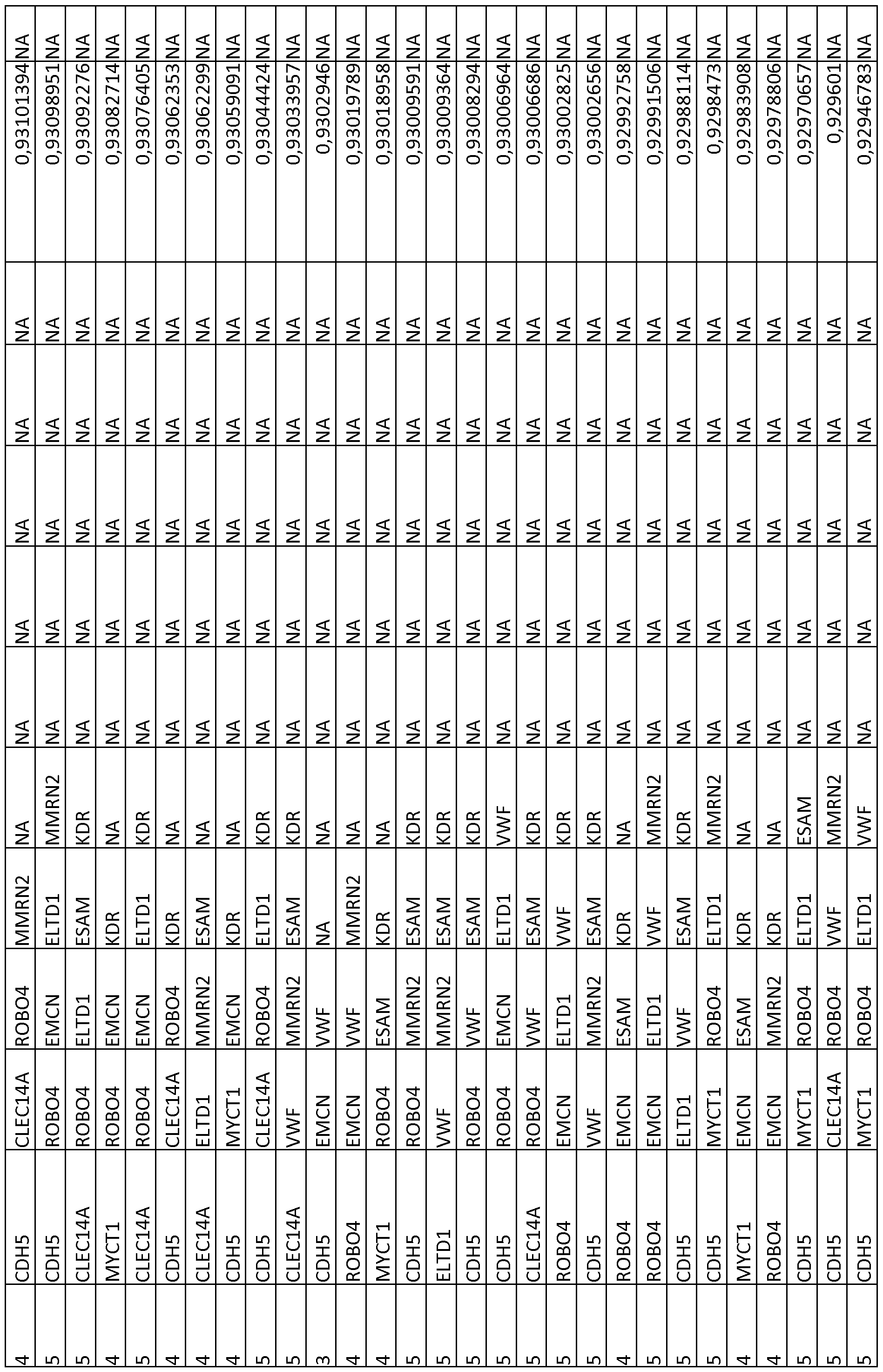 Figure imgf000120_0001