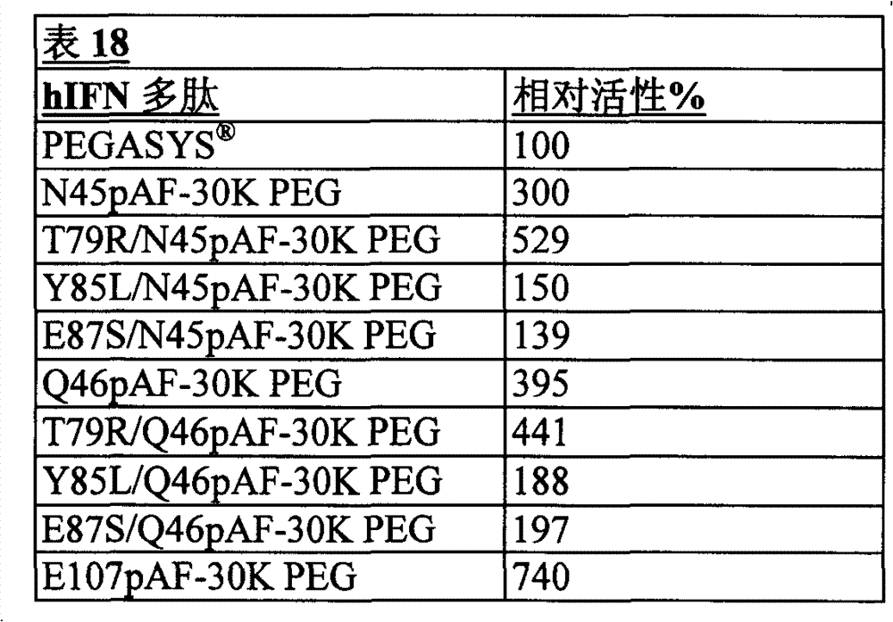 Figure G200680019729720080402D002202