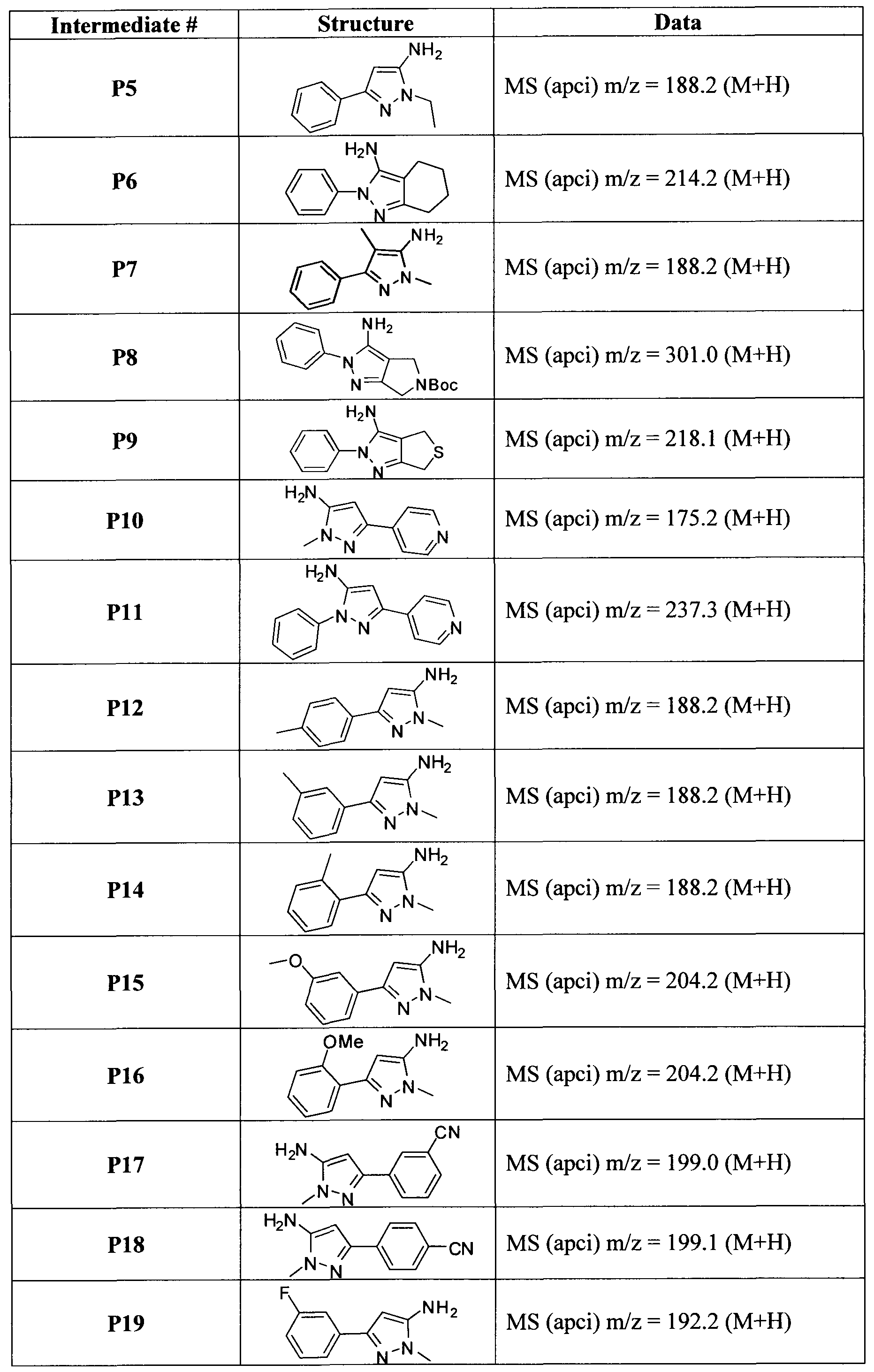 Figure imgf000083_0001