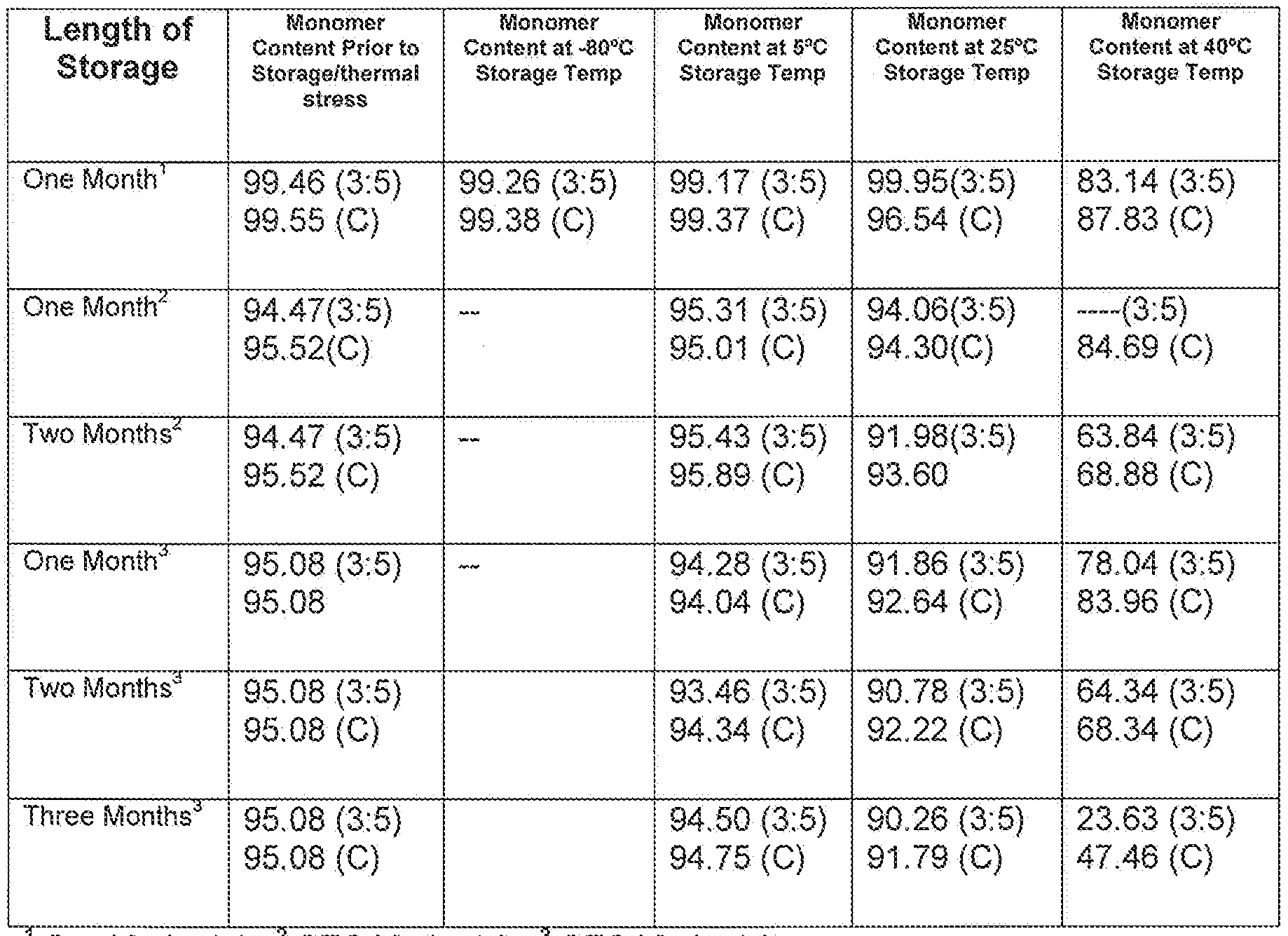 Figure imgf000046_0001