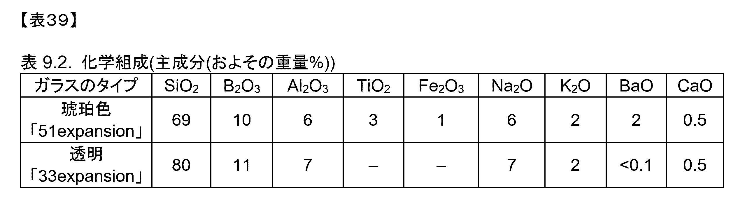 Figure 2024503402000053