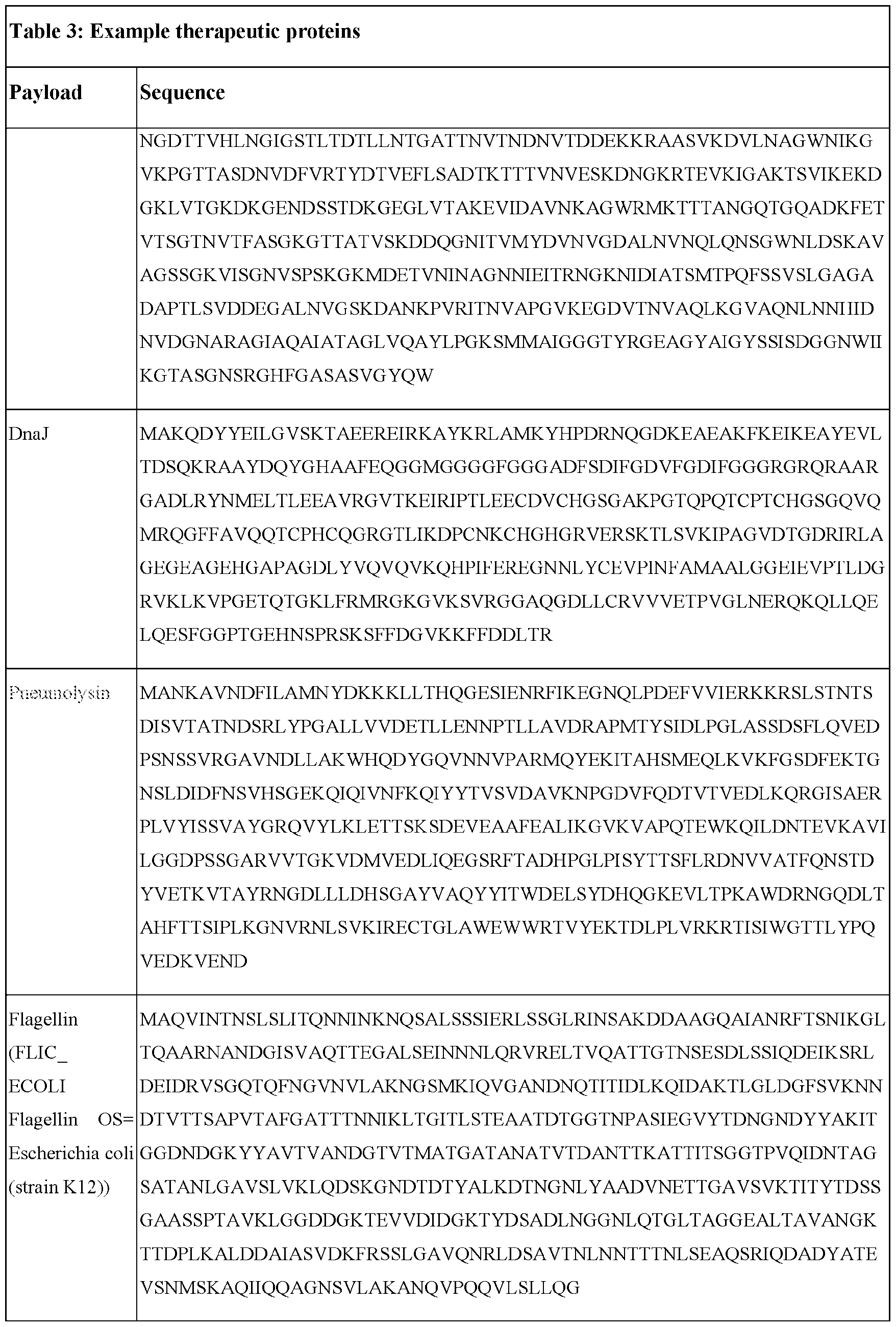 Figure imgf000153_0001