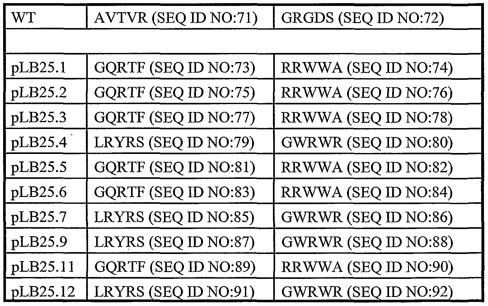 Figure imgf000051_0002