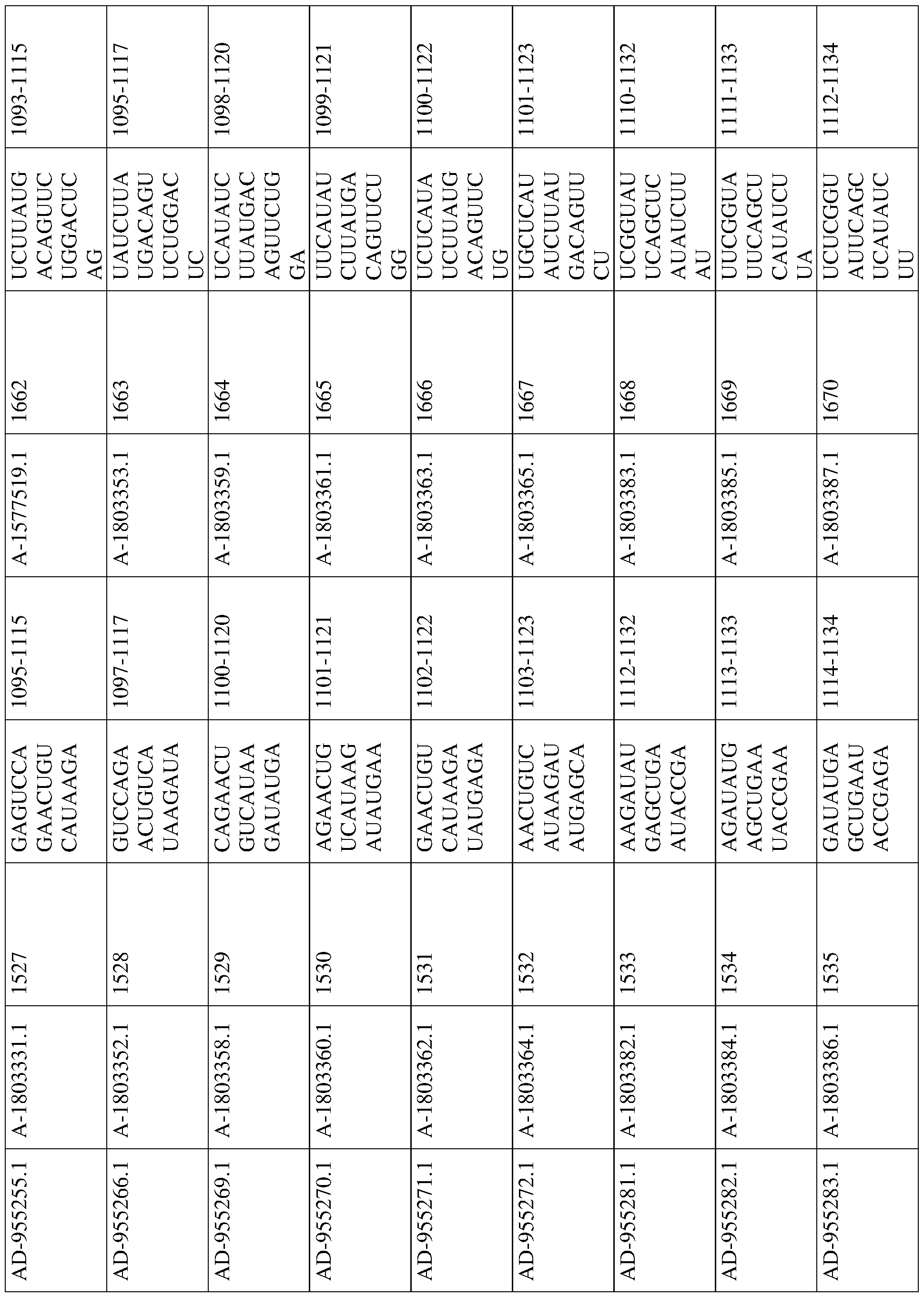 Figure imgf000251_0001