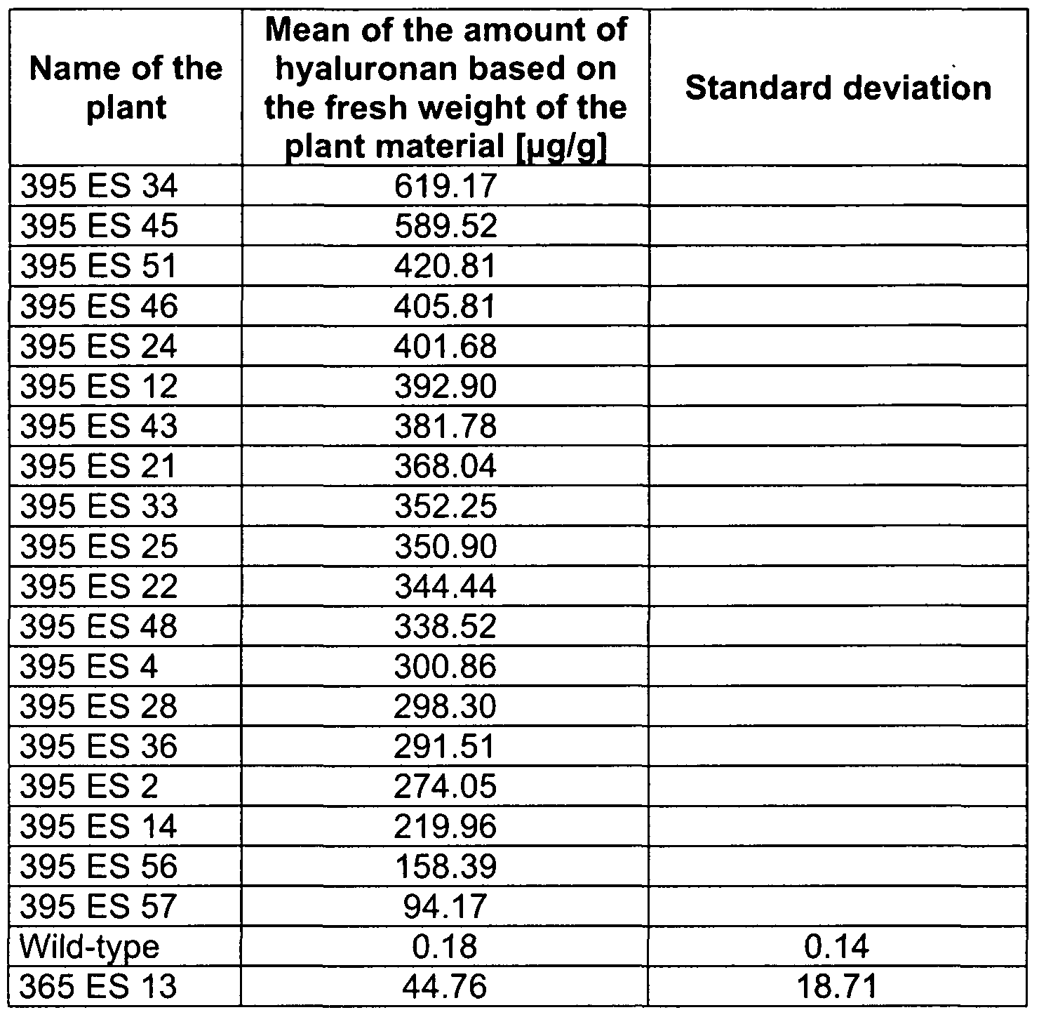 Figure imgf000083_0001