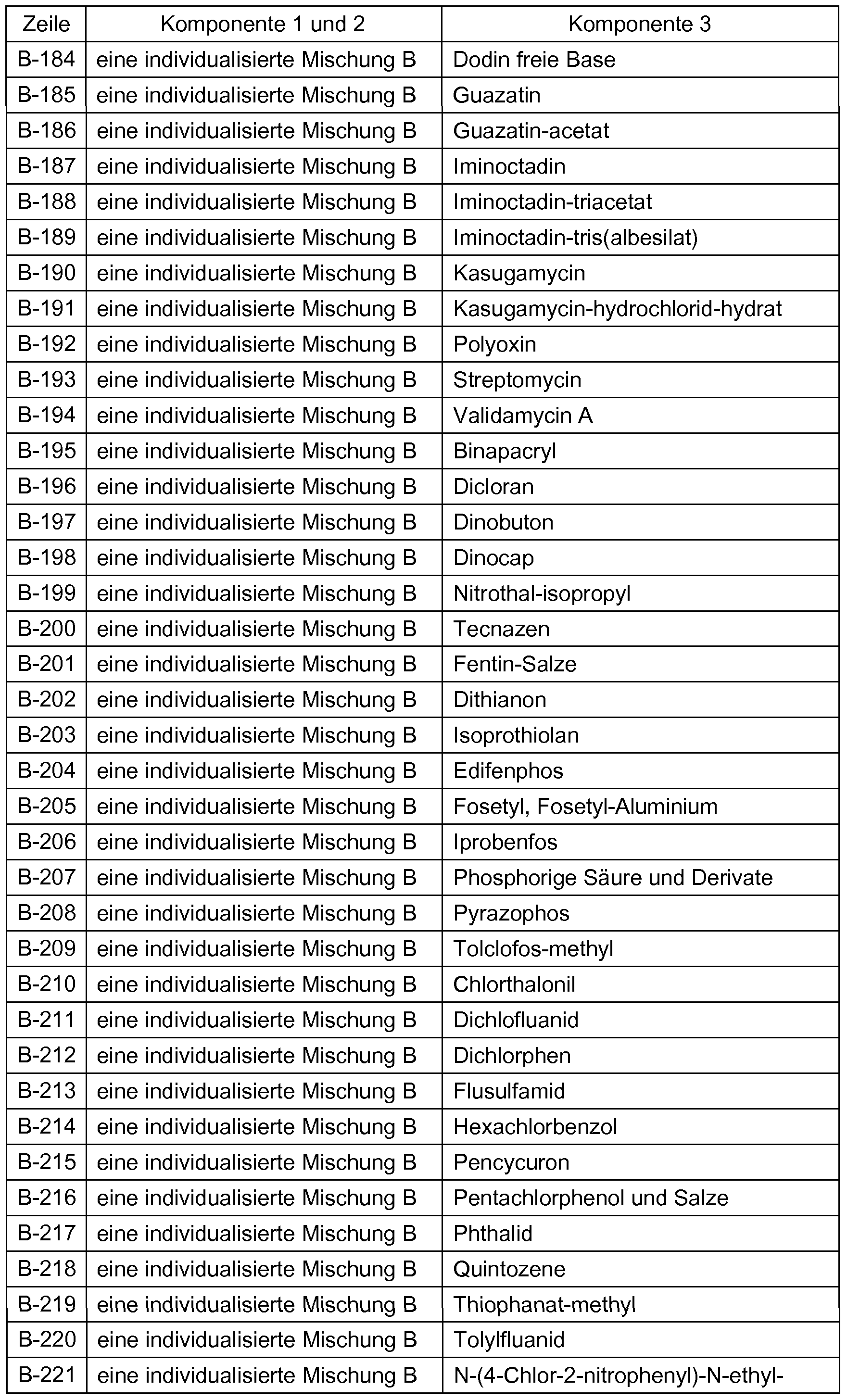 Figure imgf000079_0001