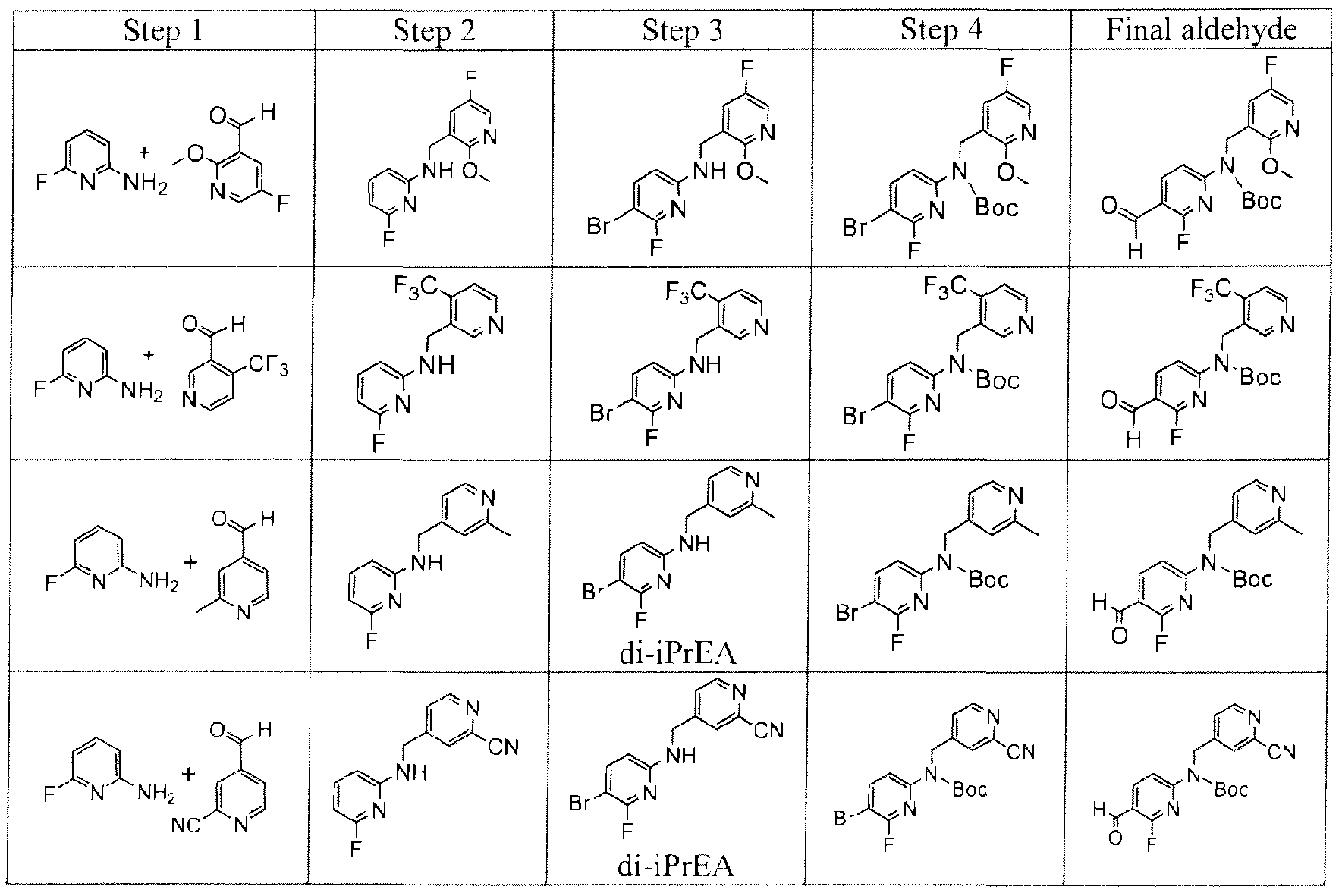 Figure imgf000107_0002
