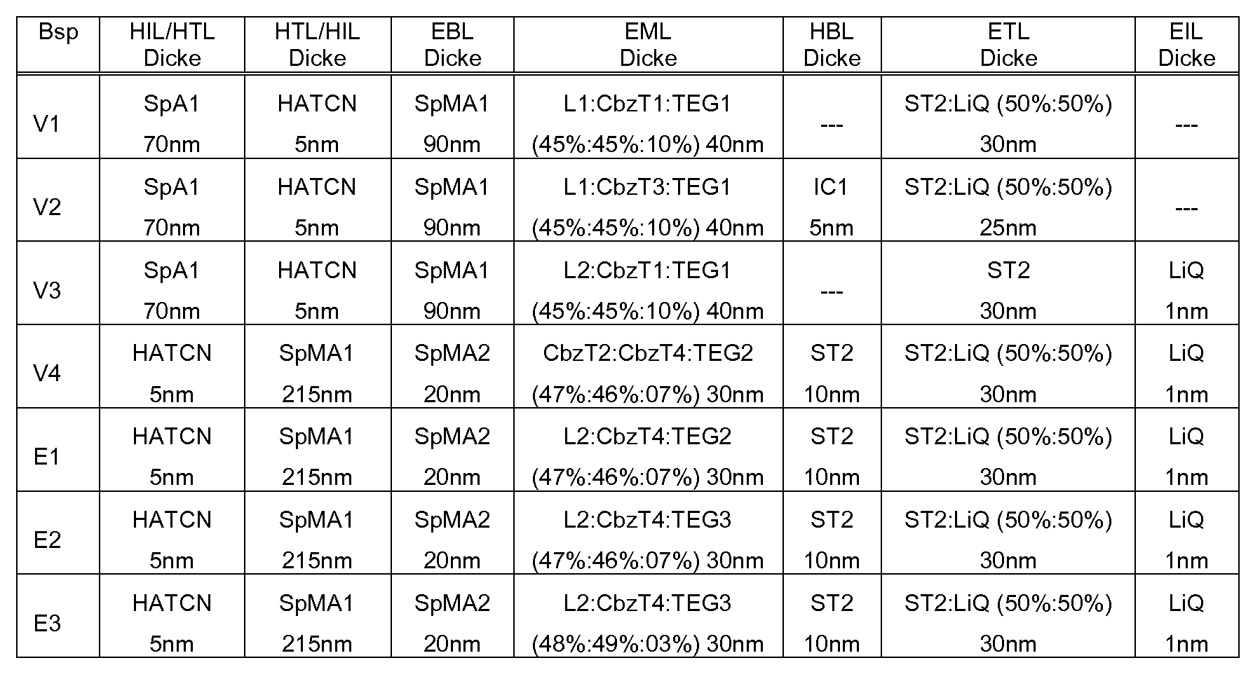 Figure imgf000090_0001