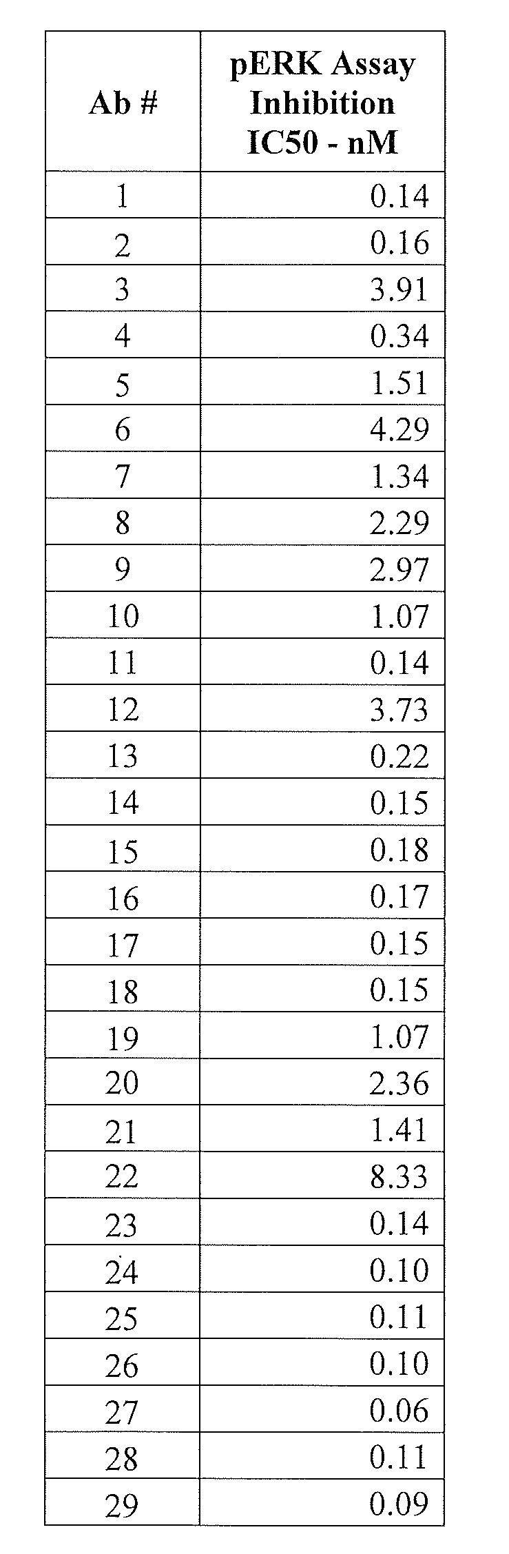Figure imgf000175_0001