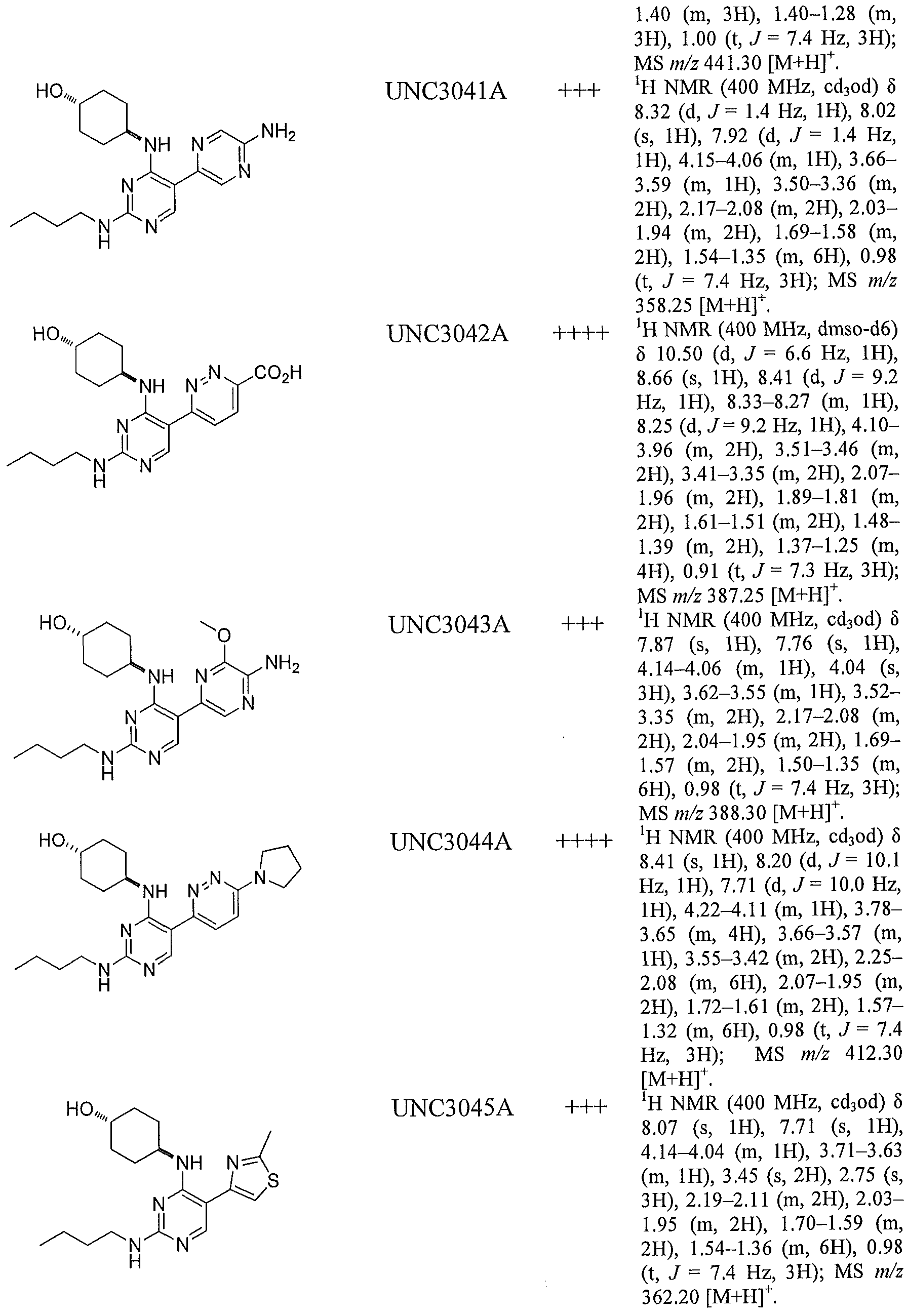 Figure imgf000084_0001