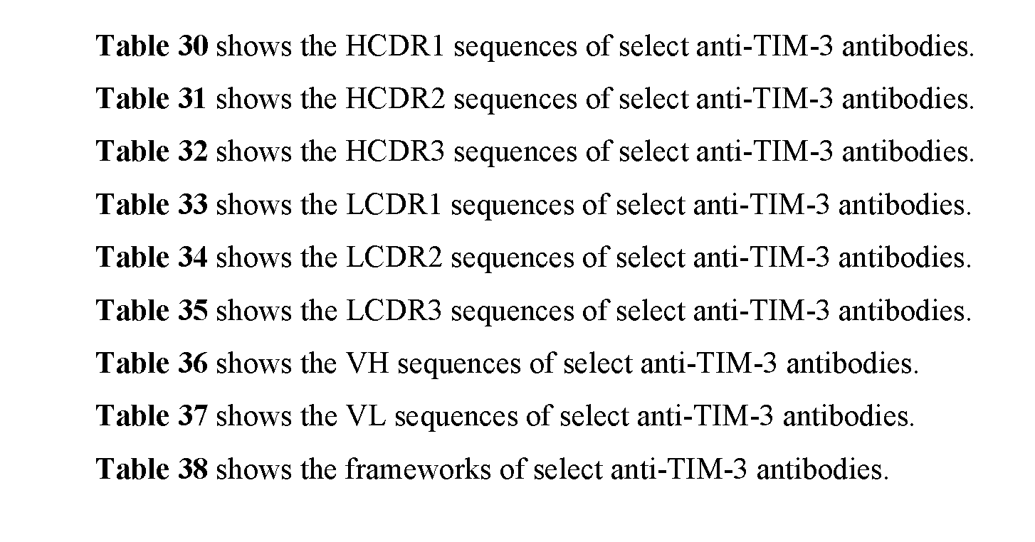 Figure imgf000252_0002