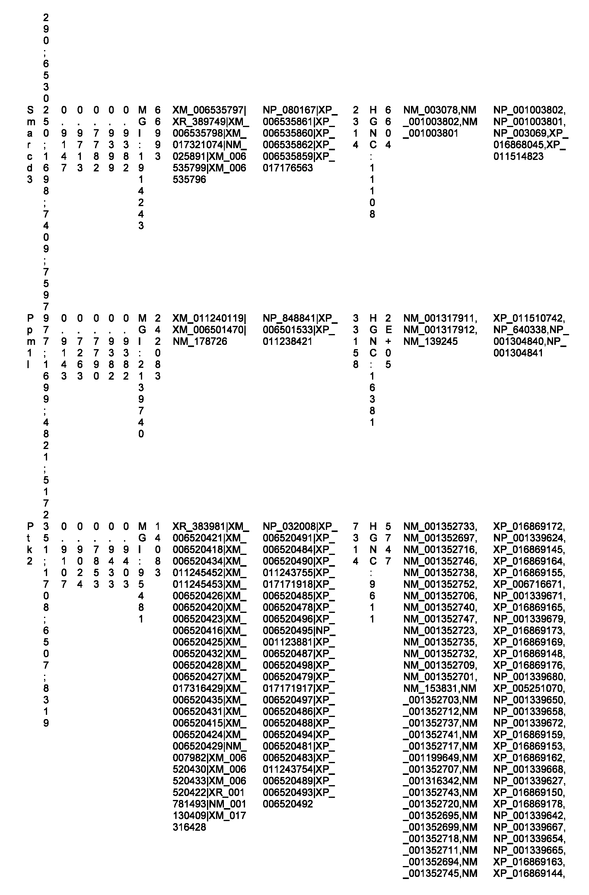 Figure imgf000494_0001