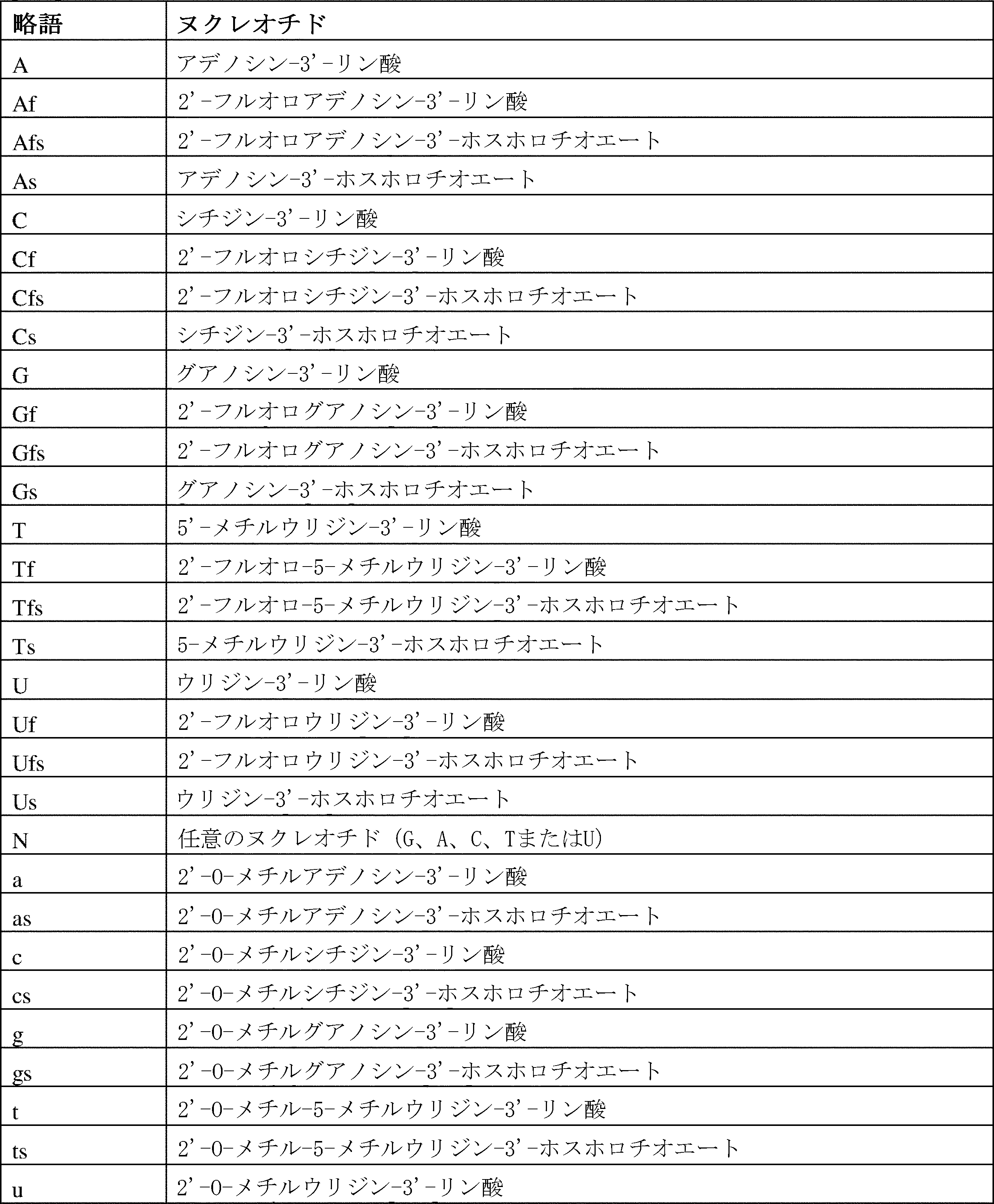 Figure 2022033857000057