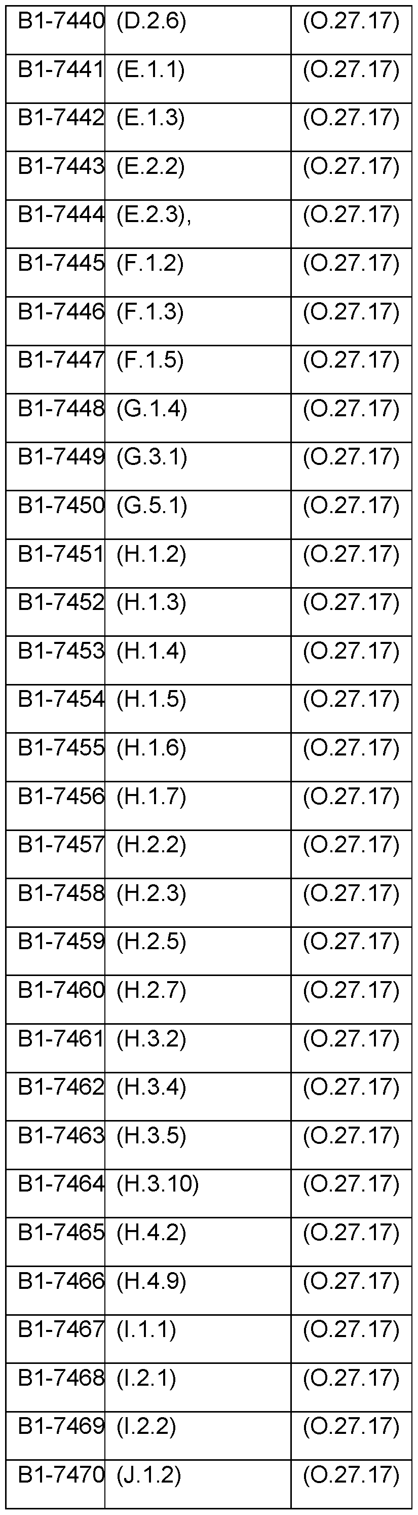 Figure imgf000174_0001