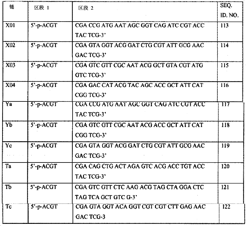 Figure BPA00001342885900461