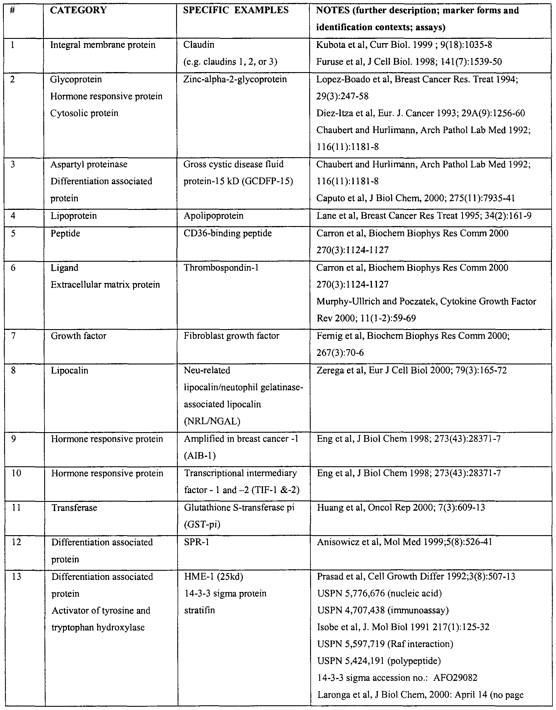 Figure imgf000027_0001