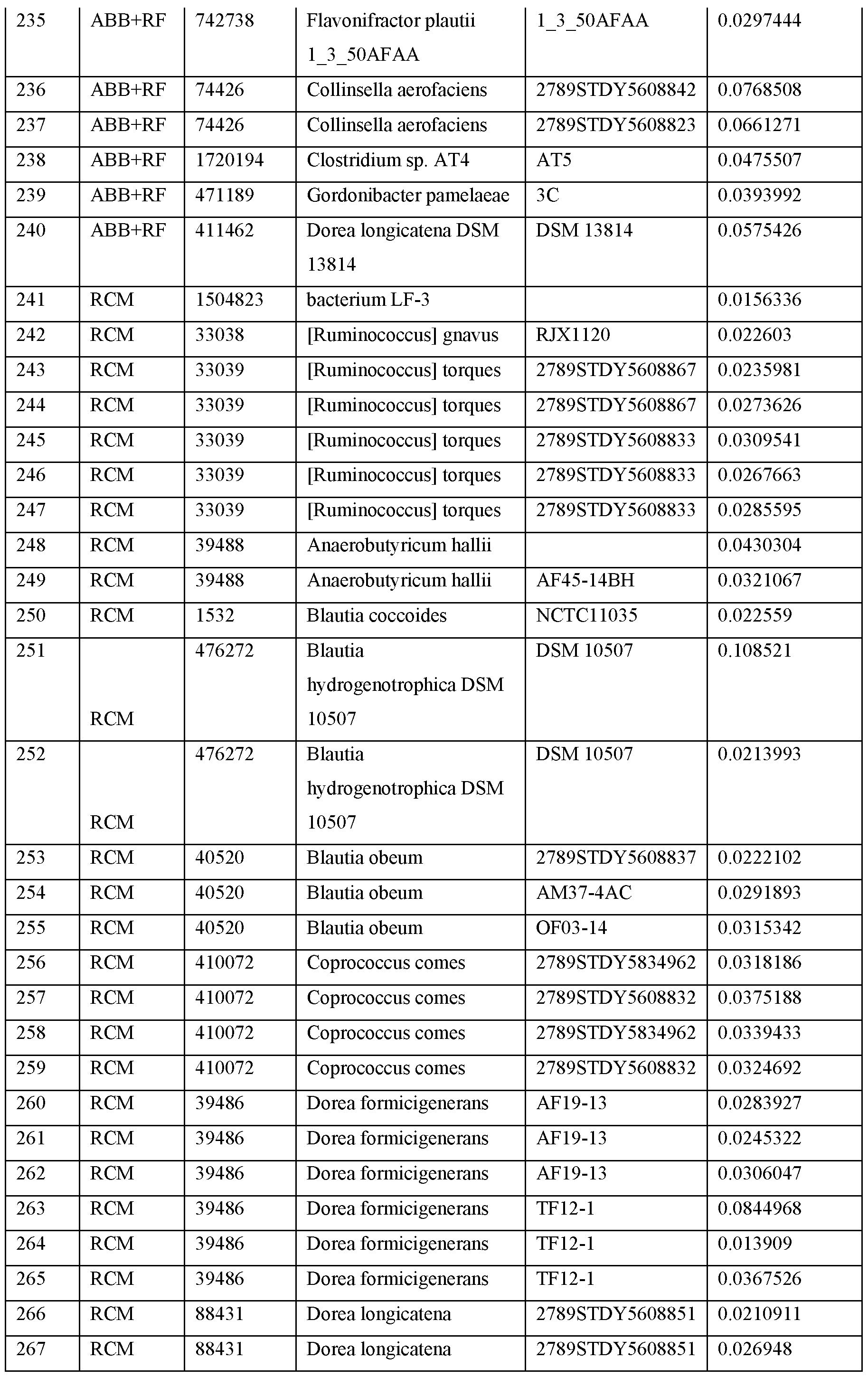 Figure imgf000058_0001