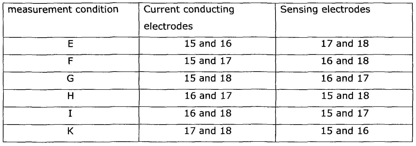 Figure imgf000025_0001