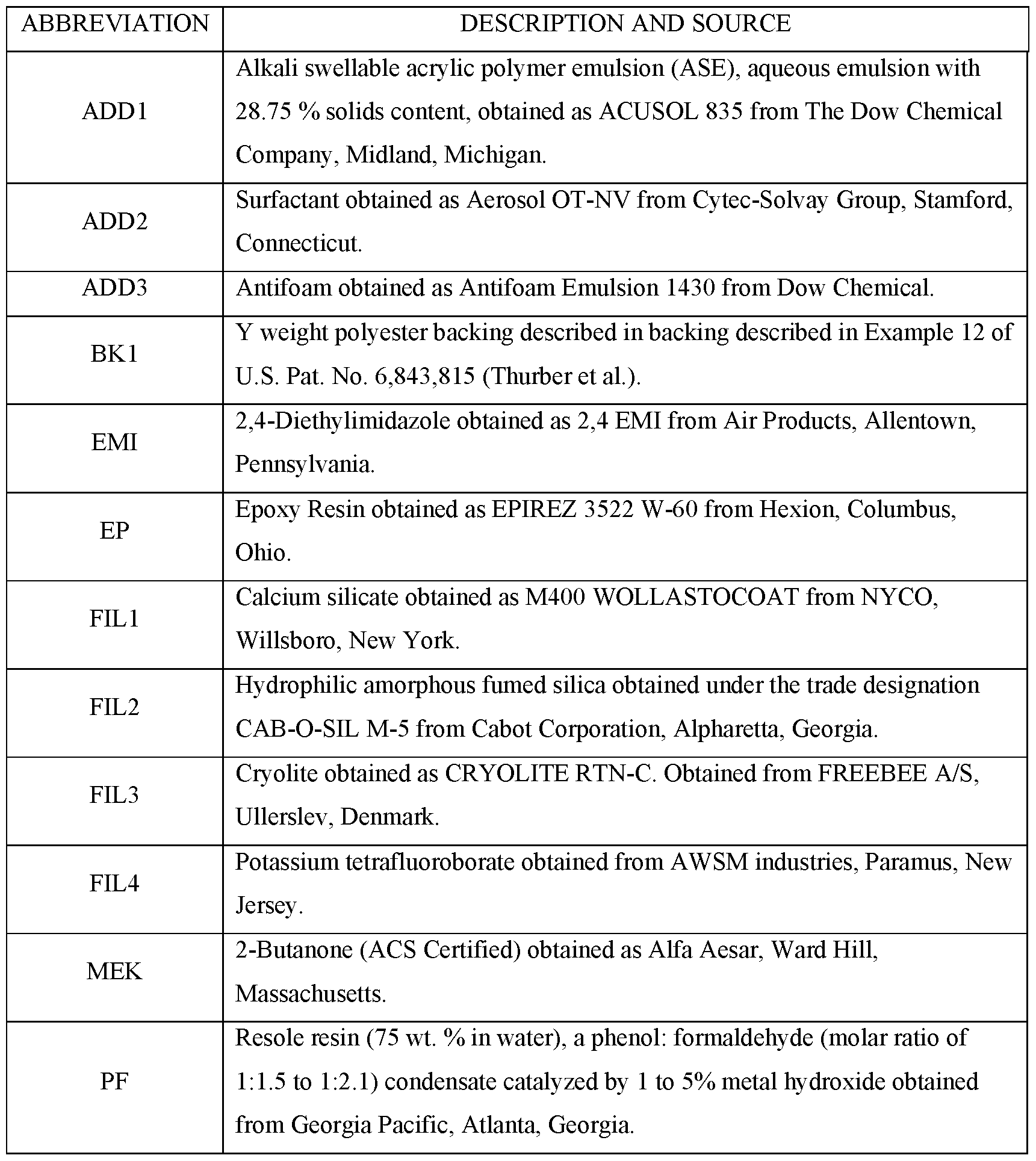 Figure imgf000018_0001