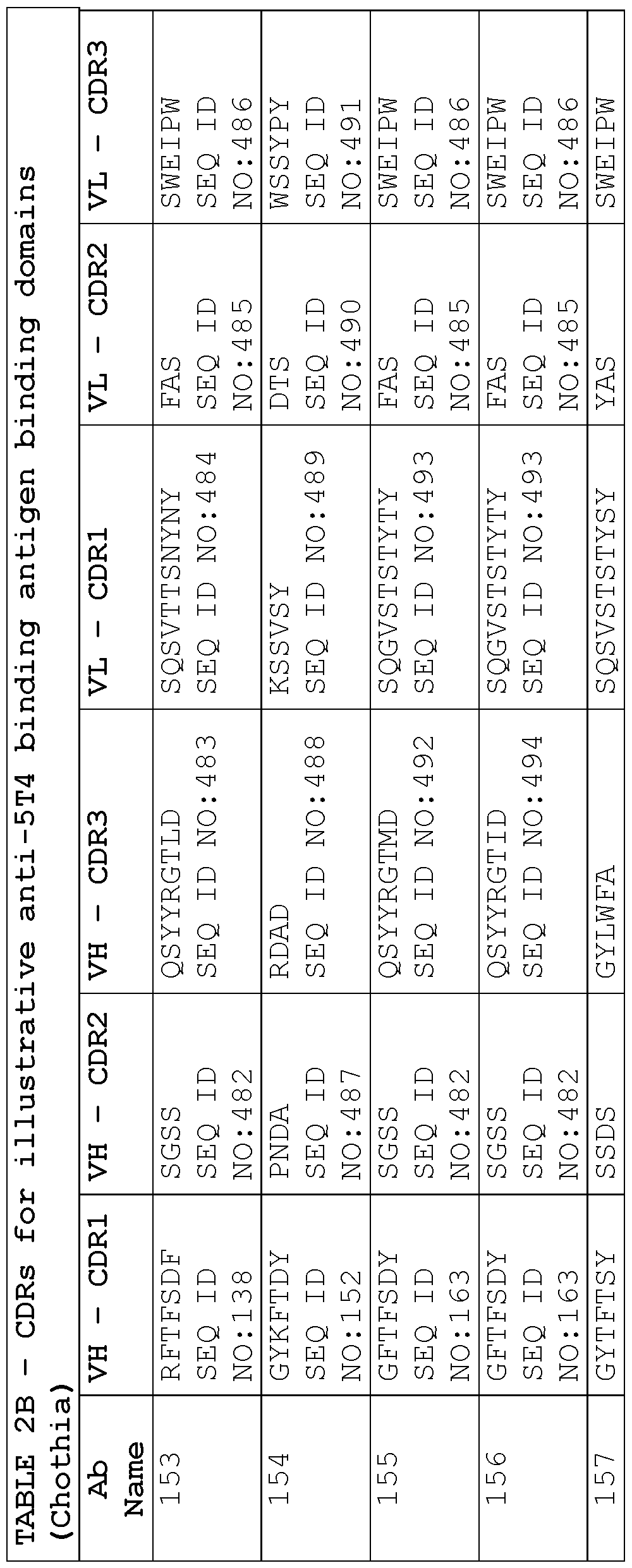 Figure imgf000121_0002
