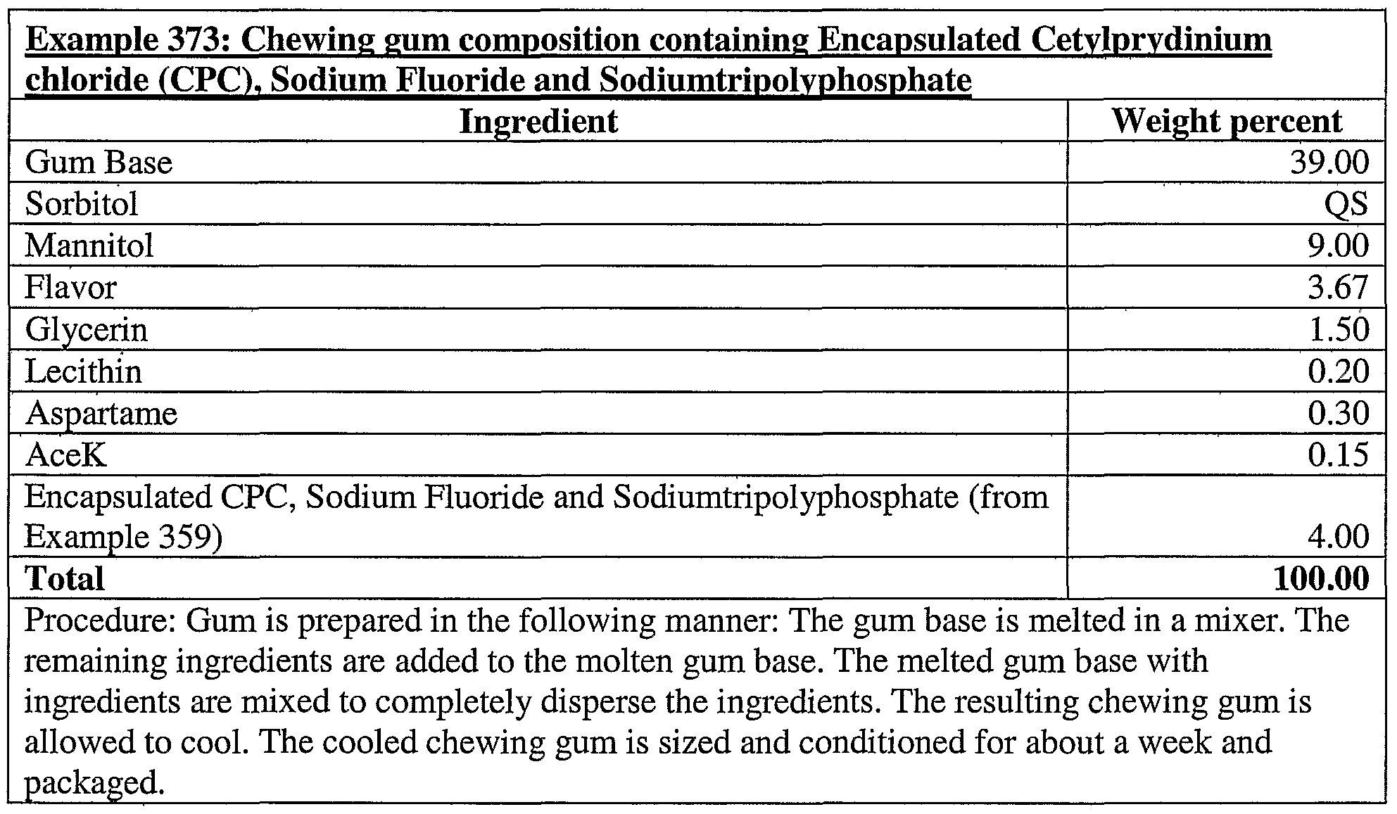 Figure imgf000175_0002