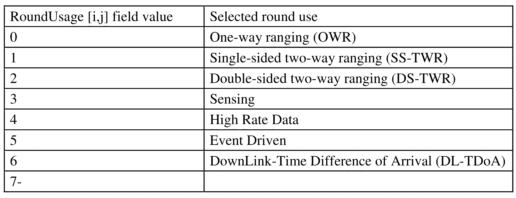 Figure PCTKR2023009508-appb-img-000008