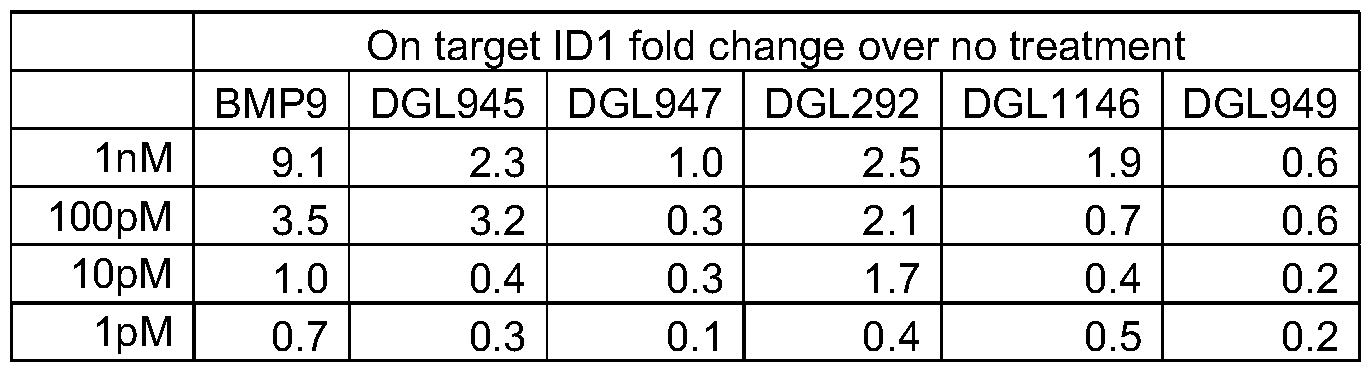 Figure imgf000115_0001