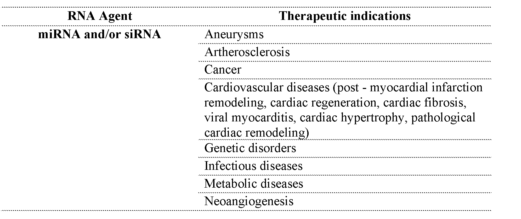 Figure imgf000056_0002