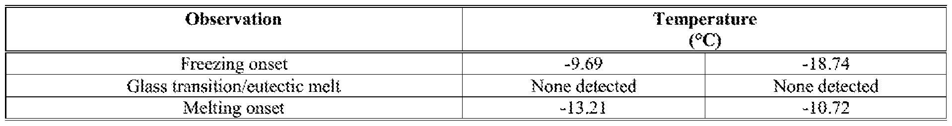 Figure imgf000022_0001