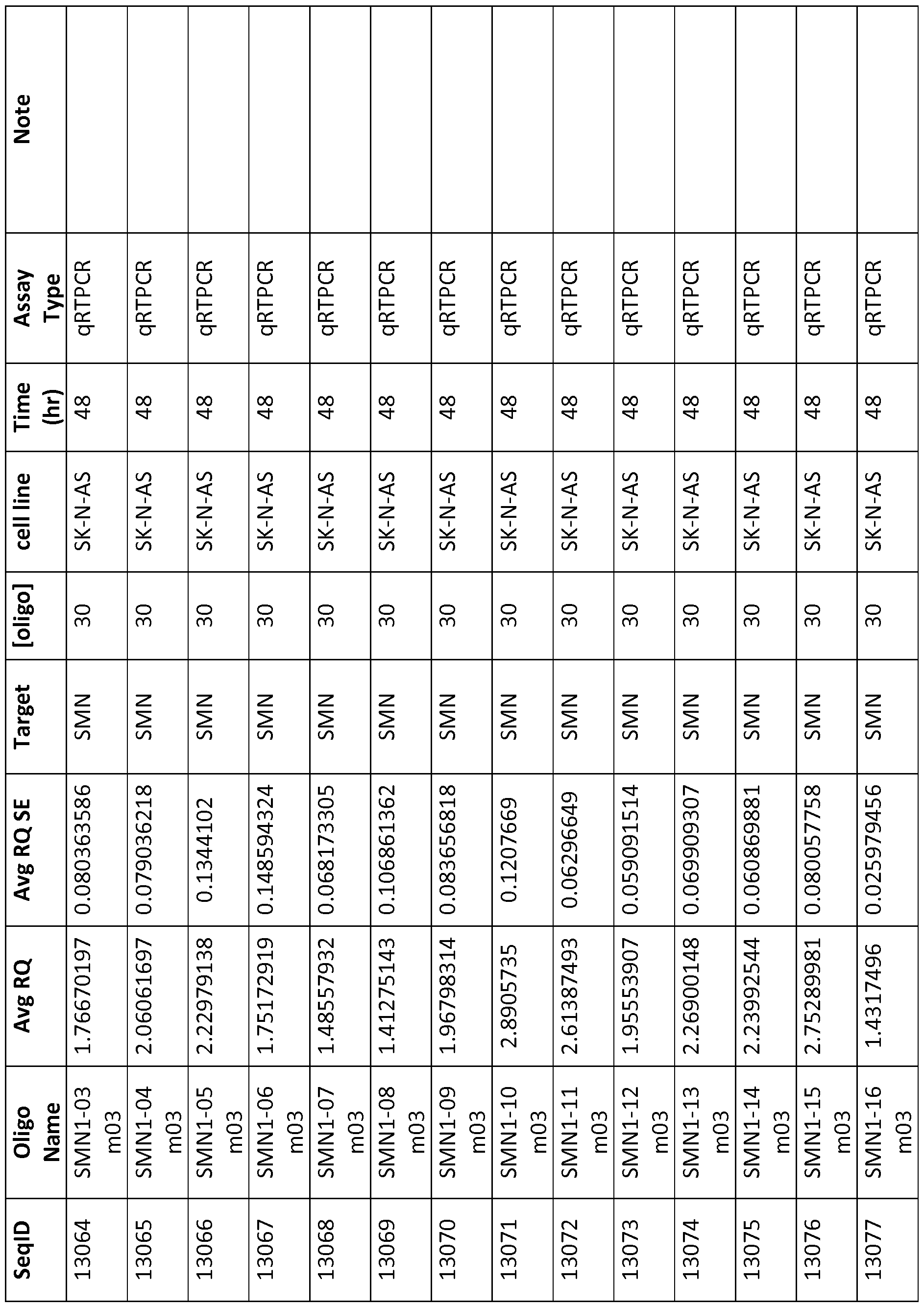 Figure imgf000145_0001