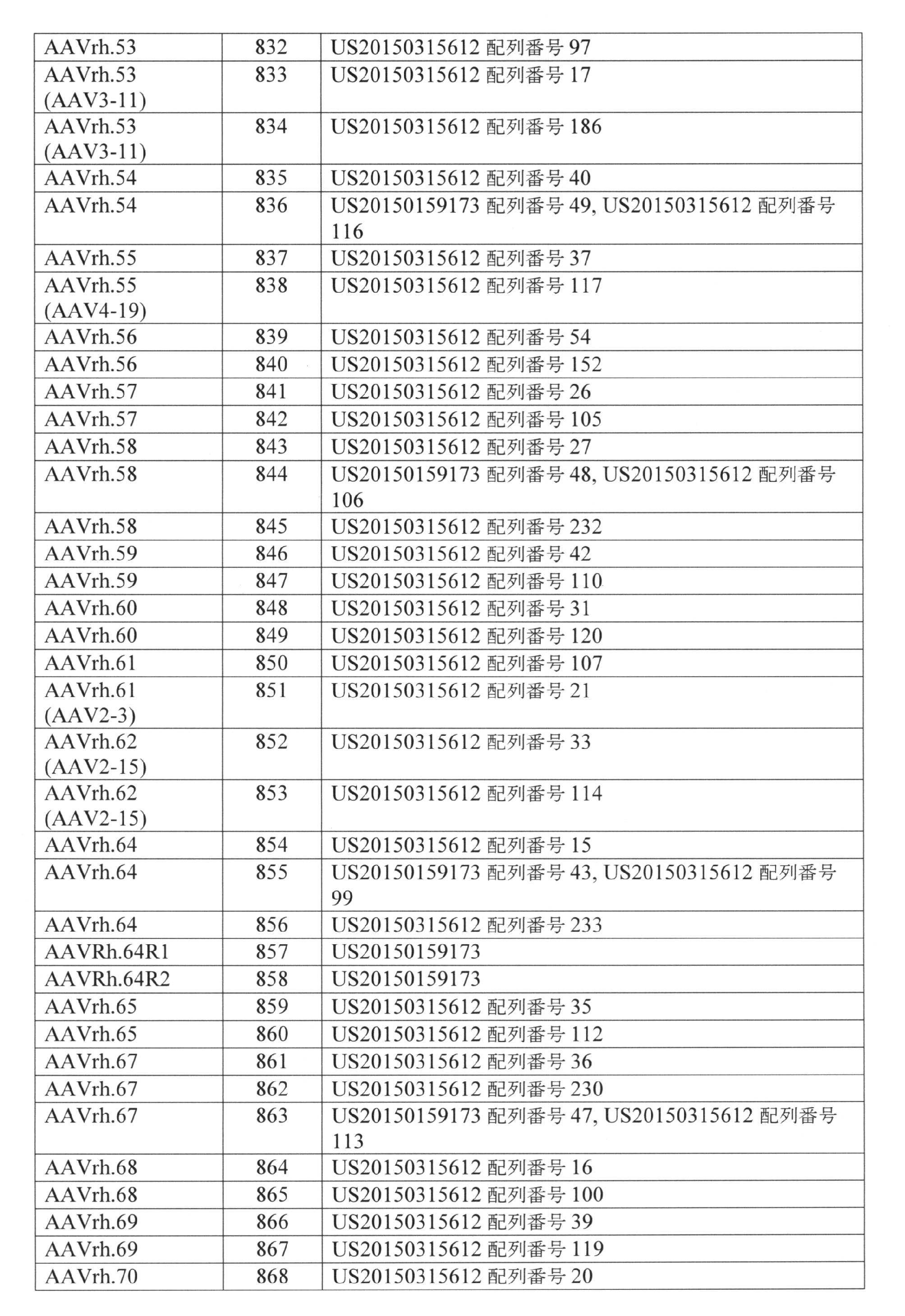 Figure 0007220080000038