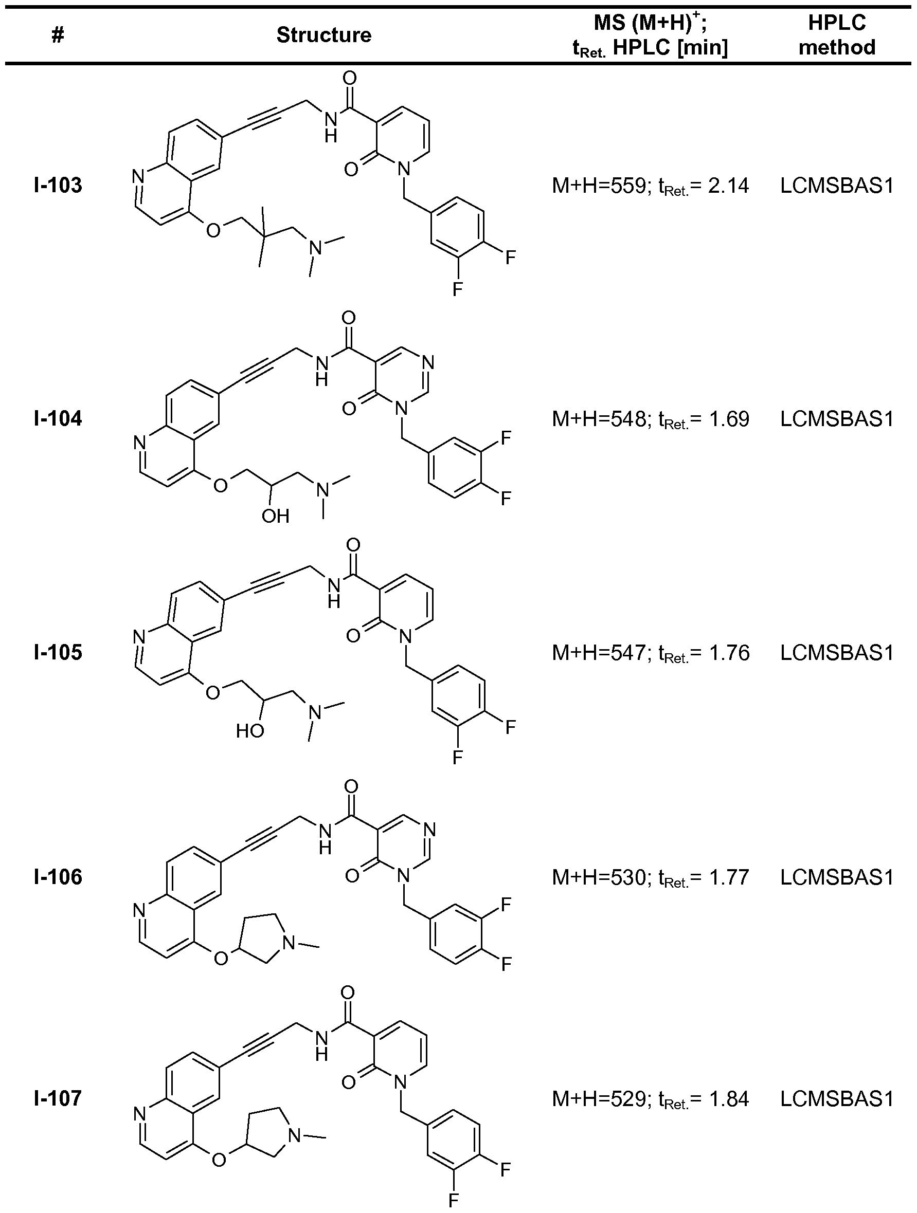 Figure imgf000135_0001