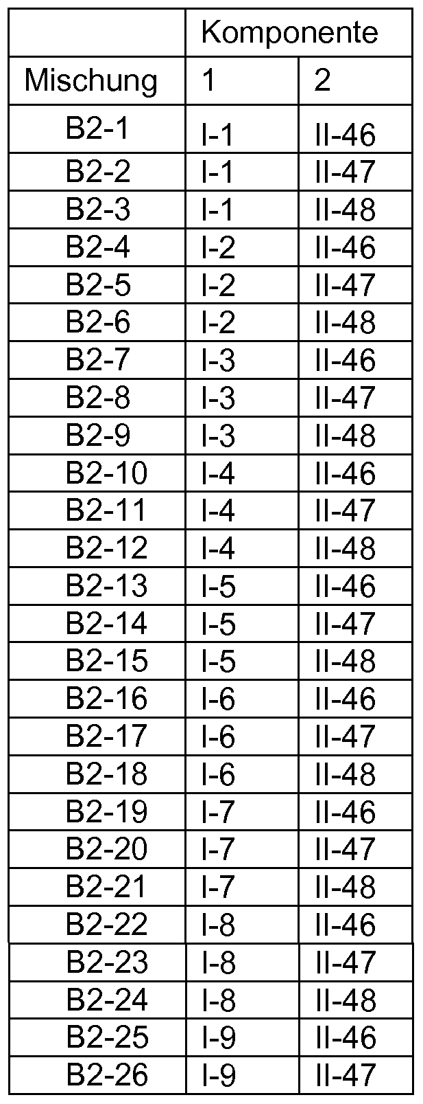 Figure imgf000058_0003