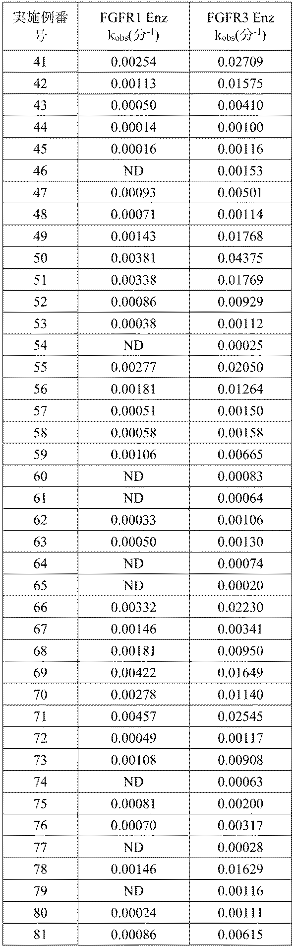 Figure 2022515198000302