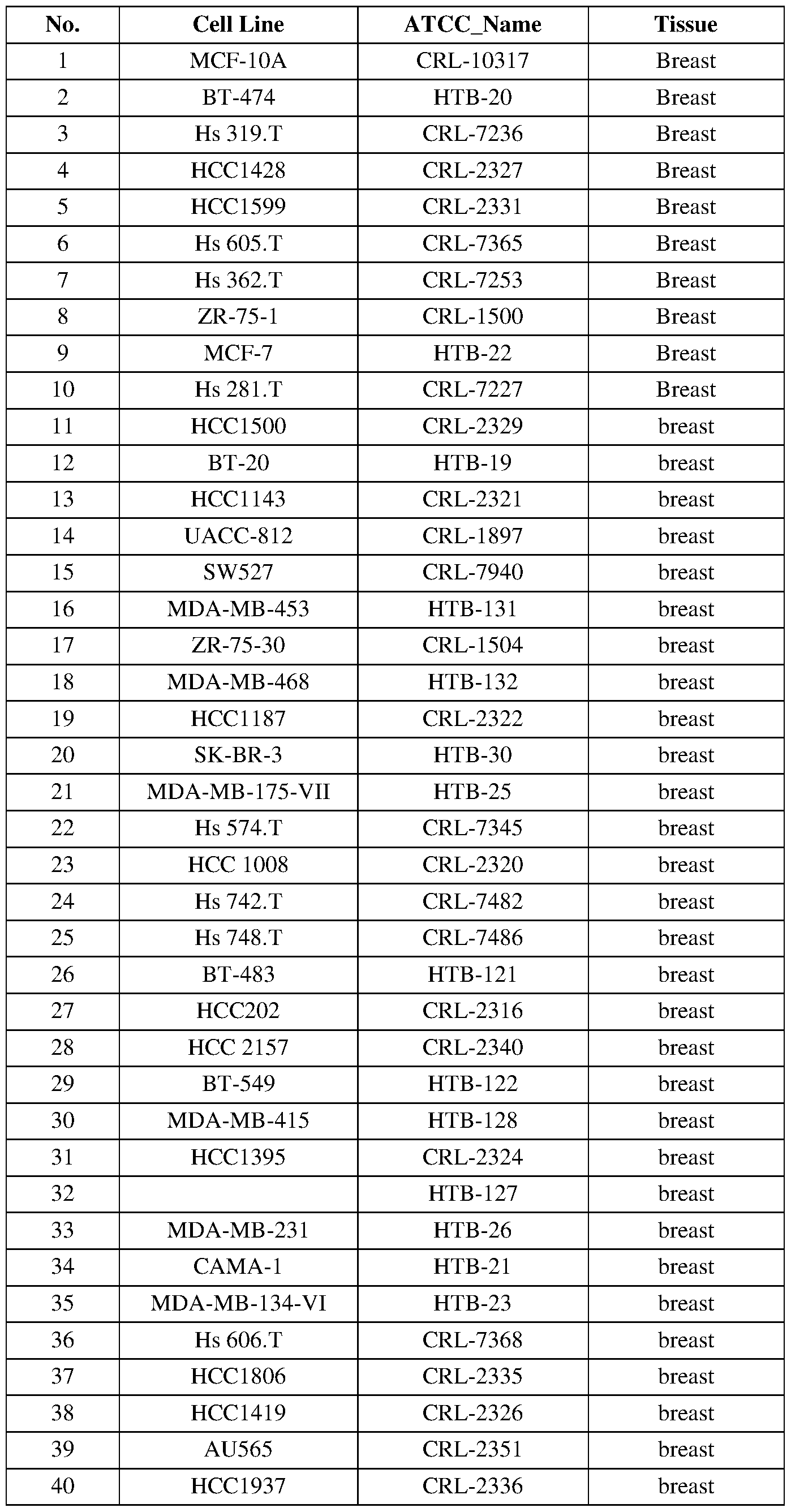 Figure imgf000050_0001