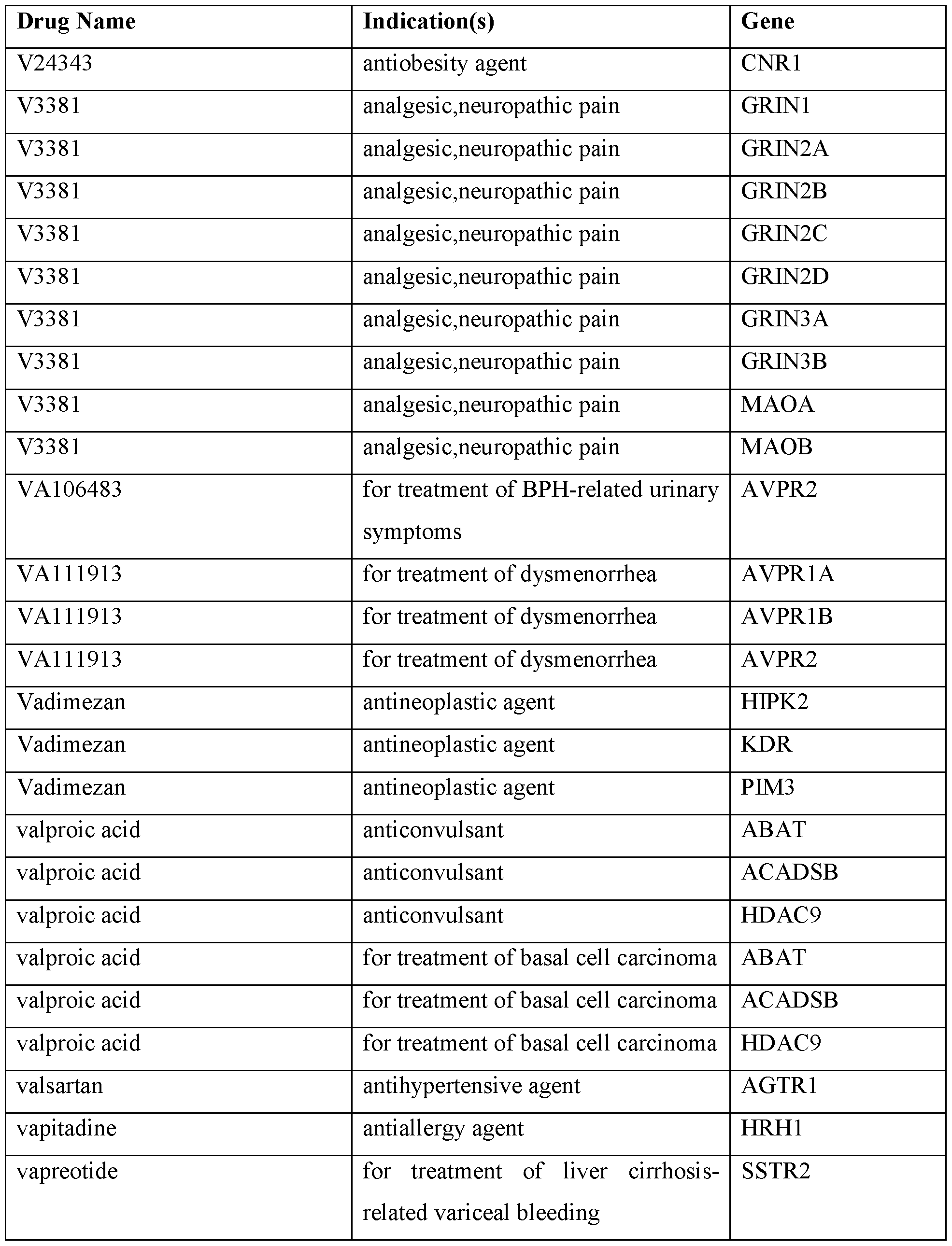 Figure imgf000379_0001