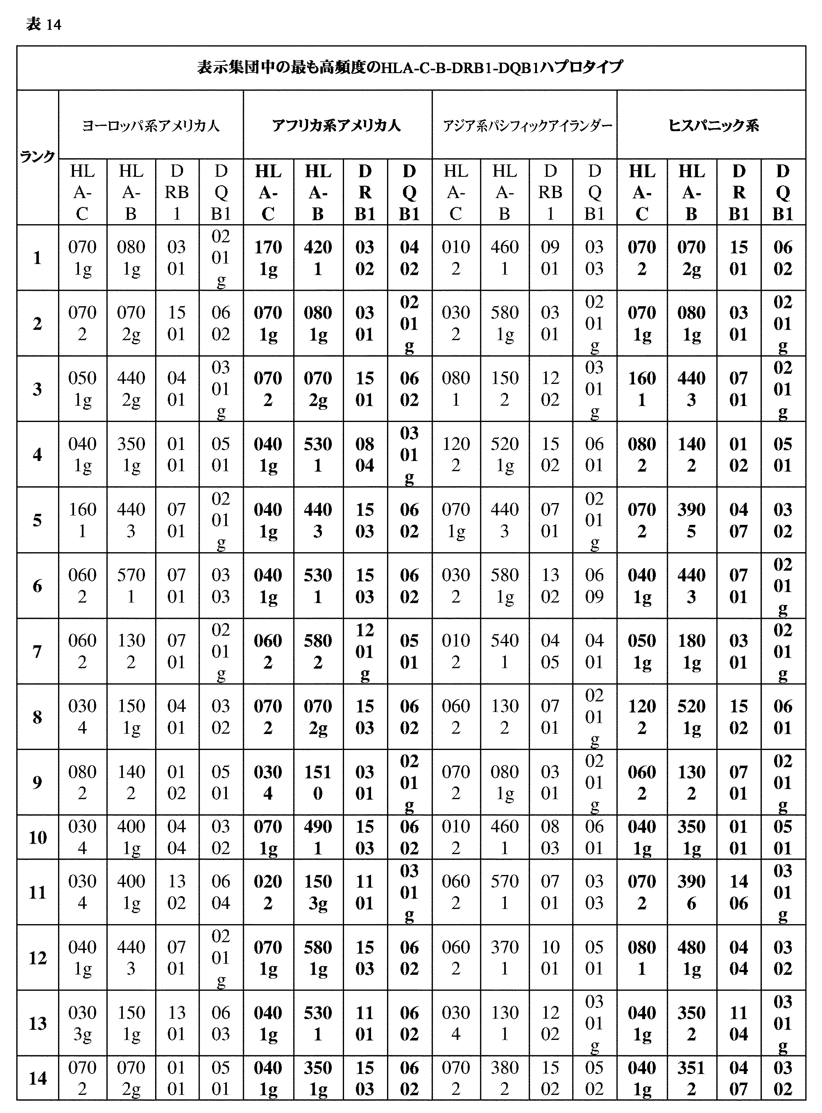 Figure 0007396783000038