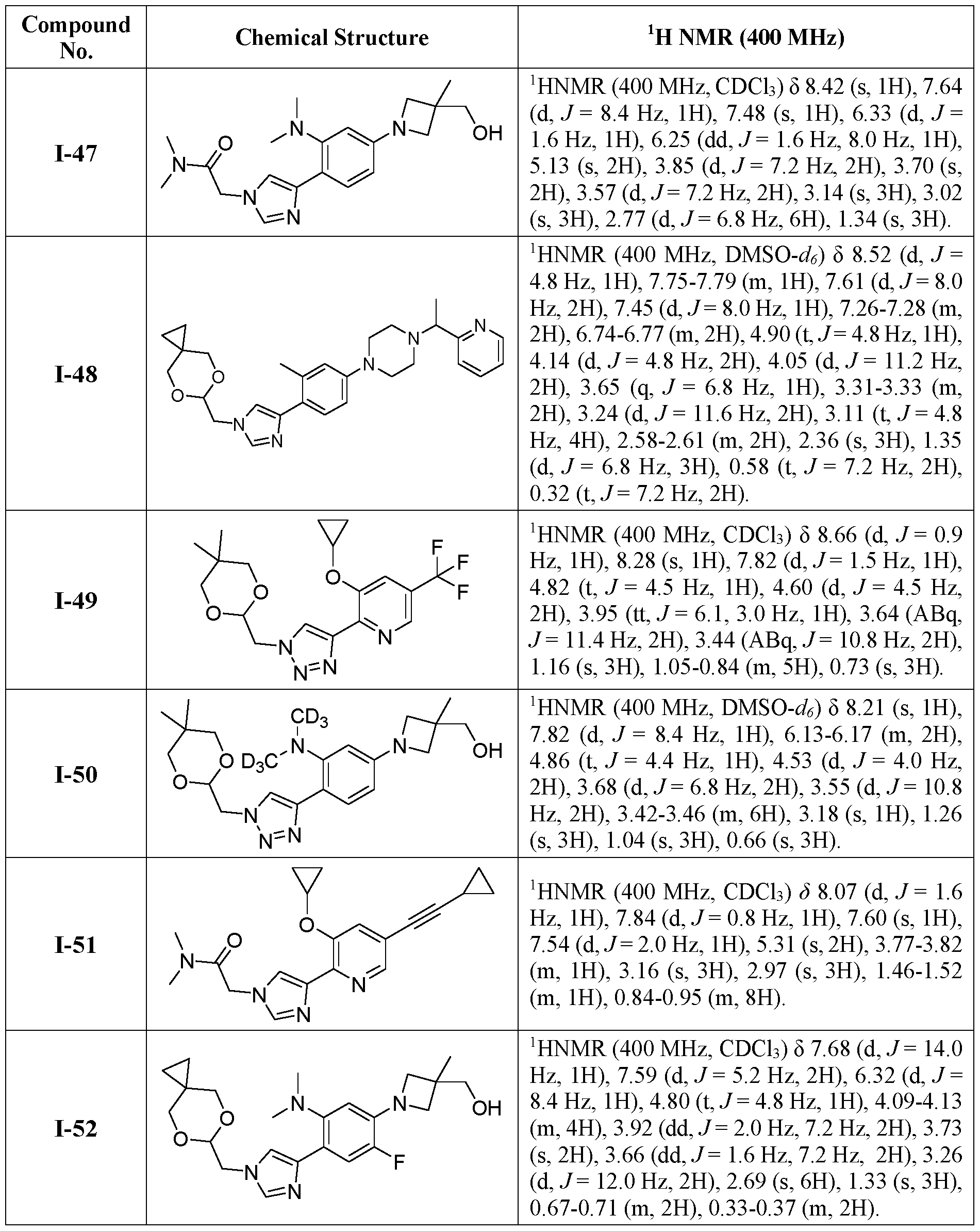 Figure imgf000222_0001