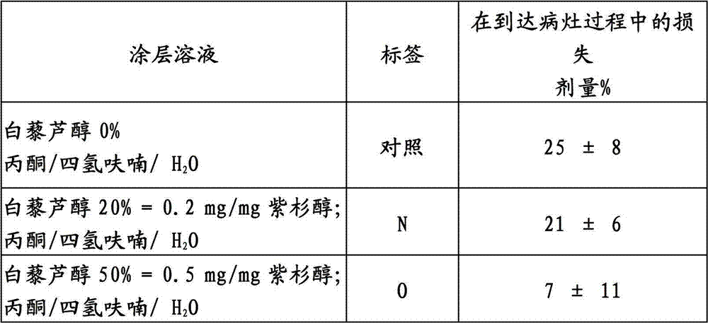 Figure BDA00002275561700122