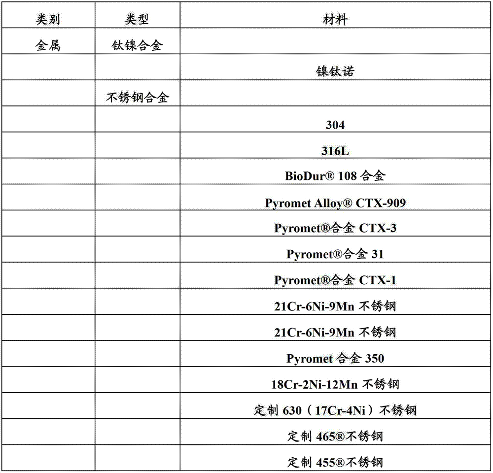 Figure BDA00002329114200221