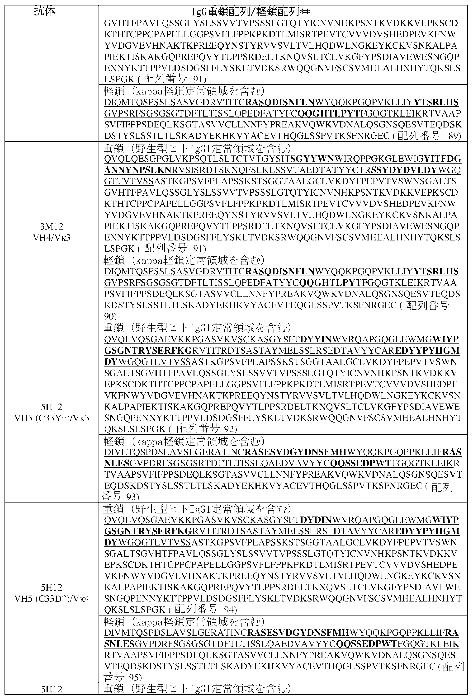 Figure 2024524222000017