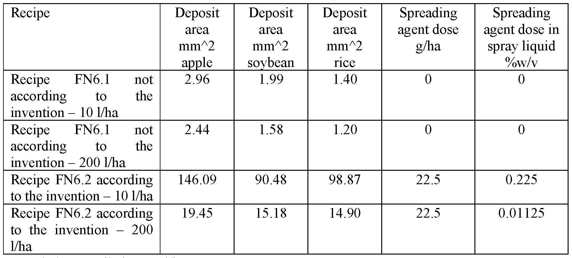 Figure imgf000057_0001