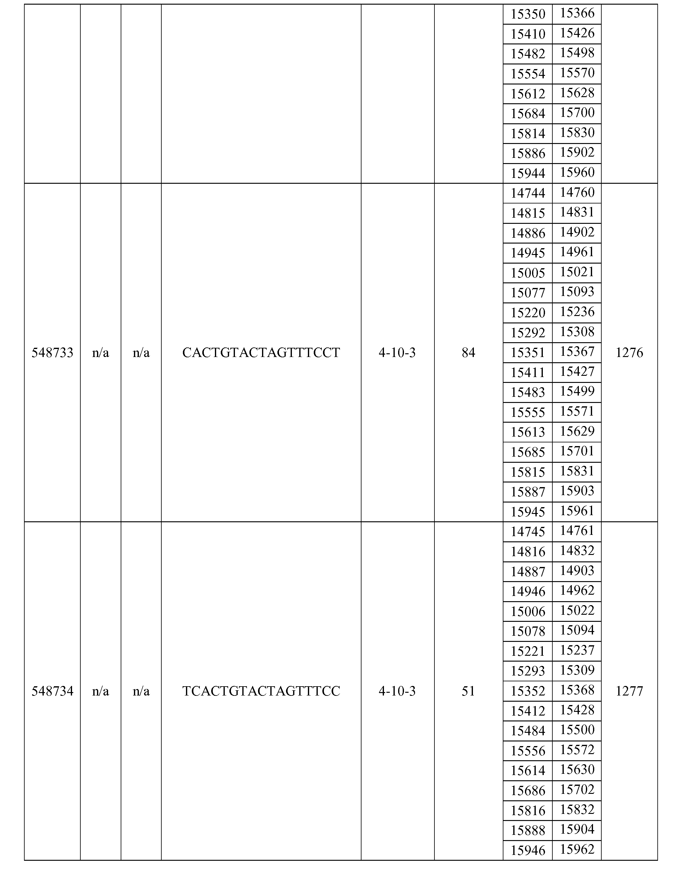 Figure imgf000401_0001