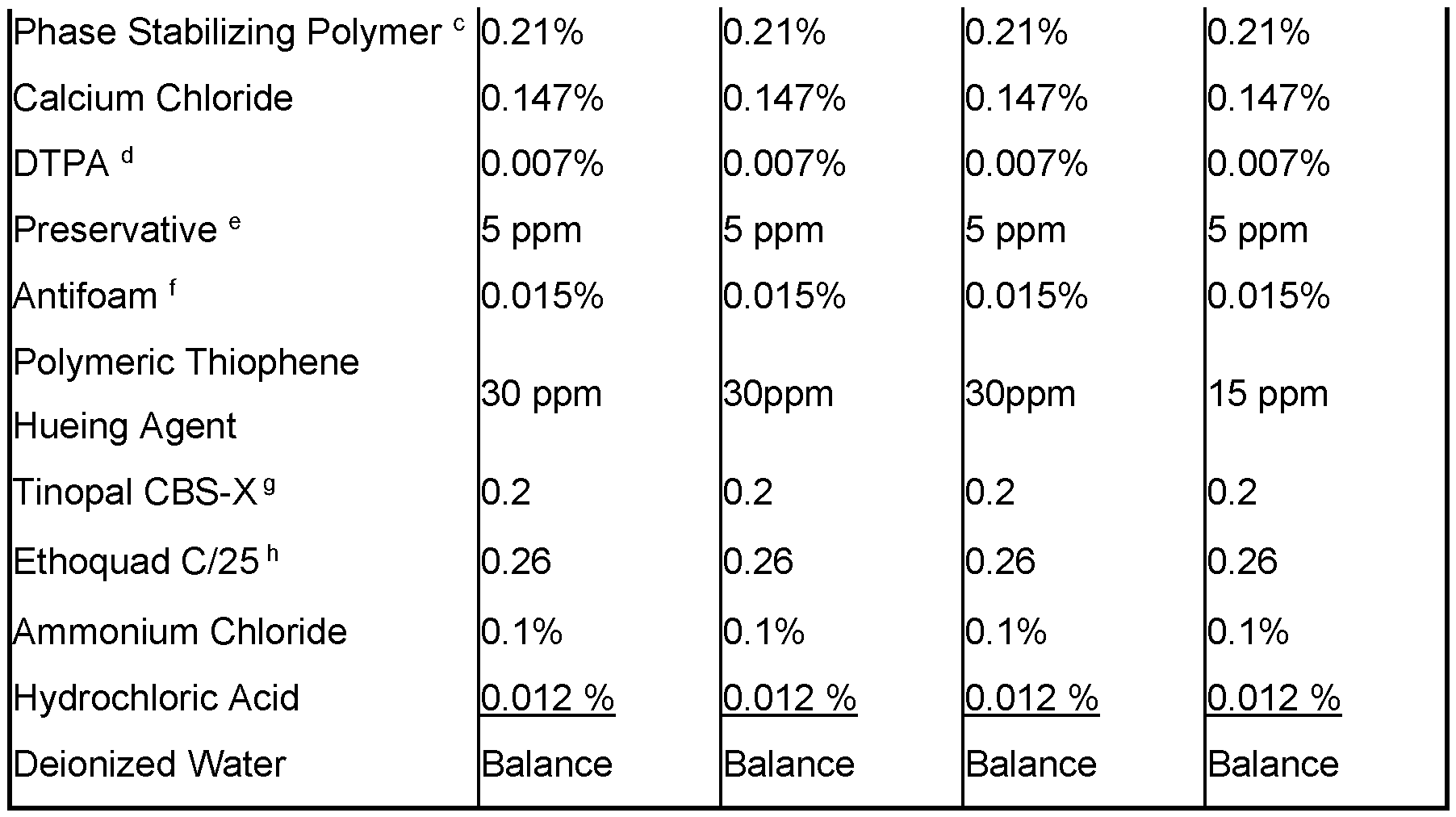 Figure imgf000048_0001